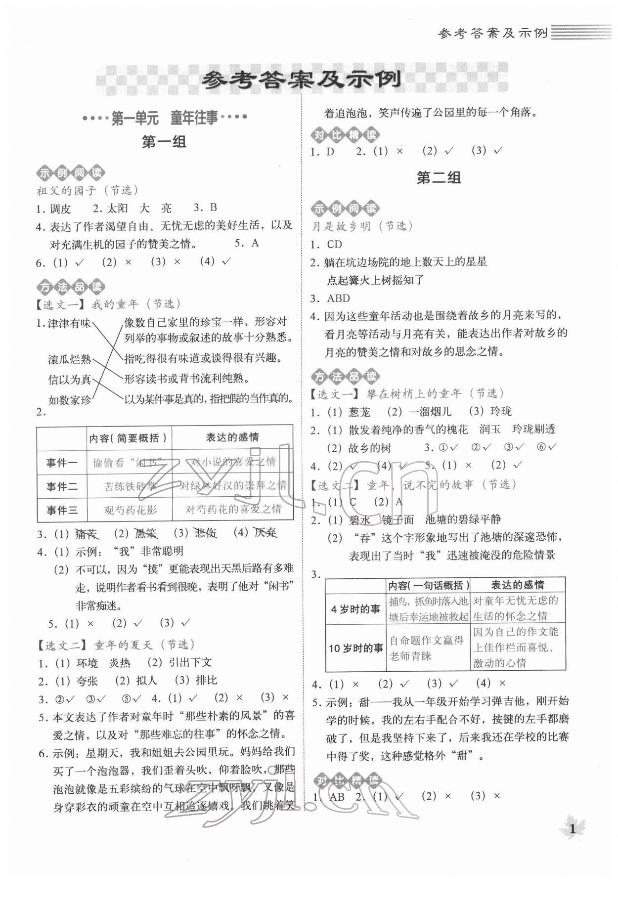 2022年魔卡閱讀目標(biāo)訓(xùn)練法五年級(jí)語(yǔ)文下冊(cè)人教版 第1頁(yè)