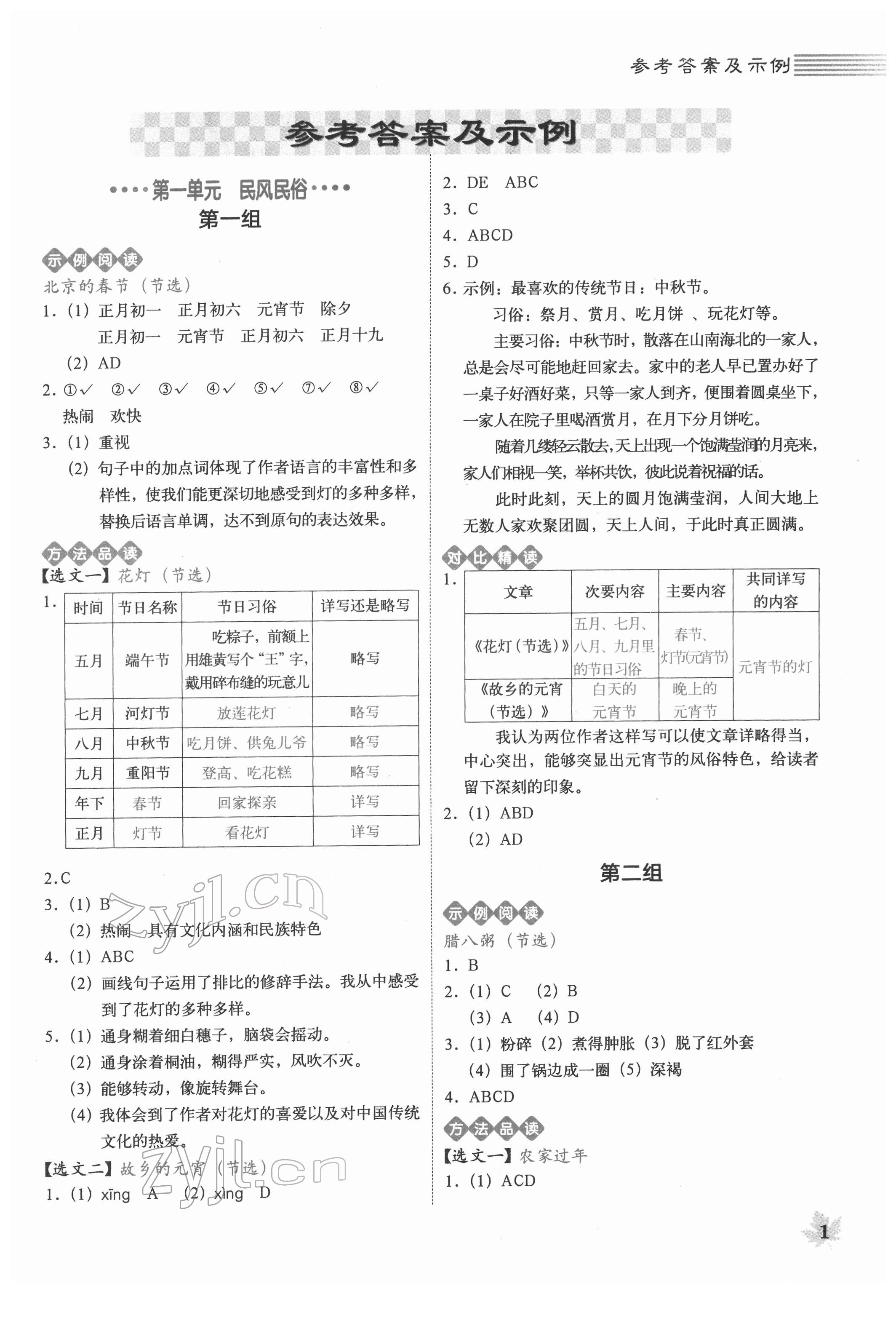 2022年魔卡閱讀目標(biāo)訓(xùn)練法六年級語文下冊人教版 第1頁