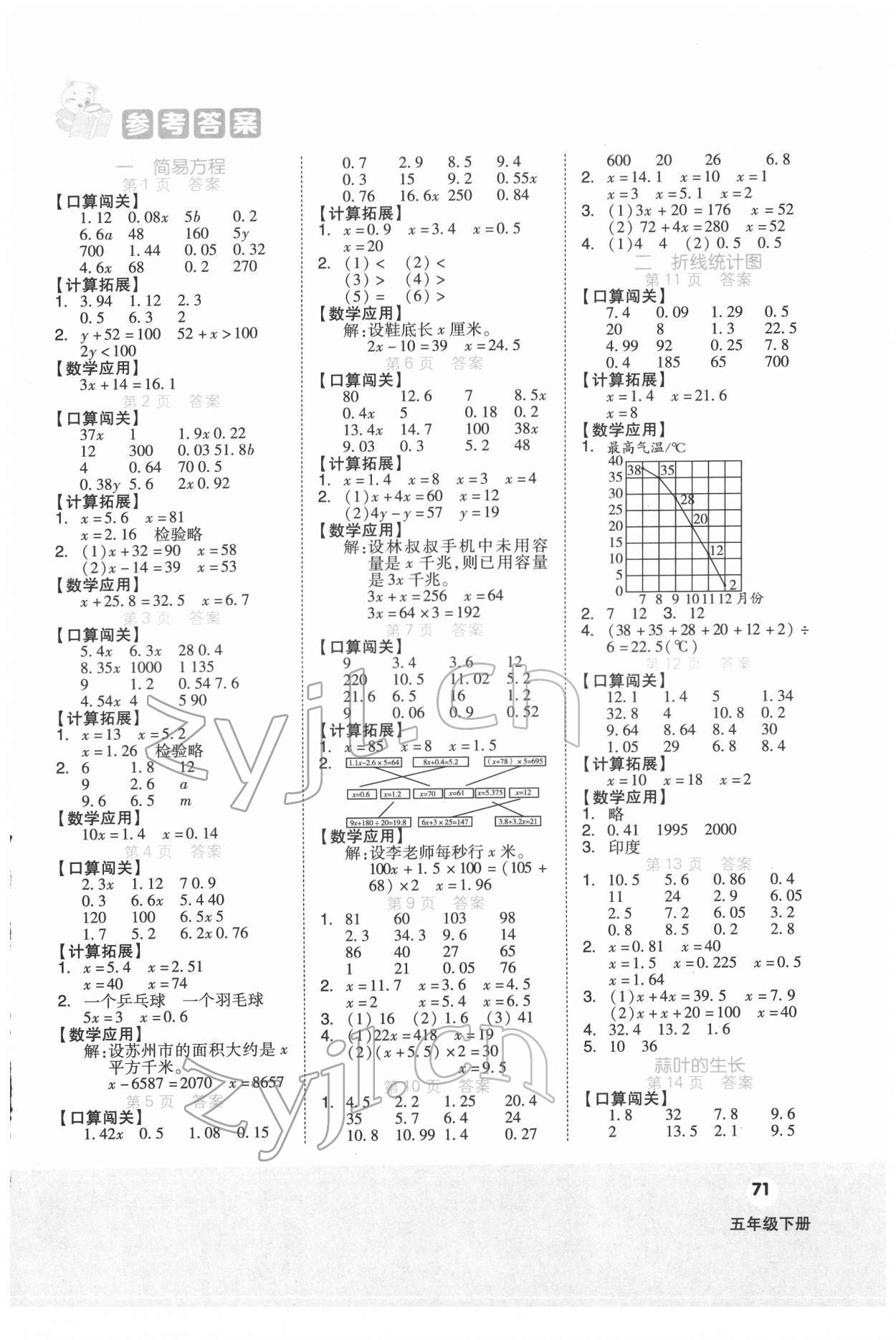 2022年階梯口算五年級數(shù)學下冊蘇教版 第1頁