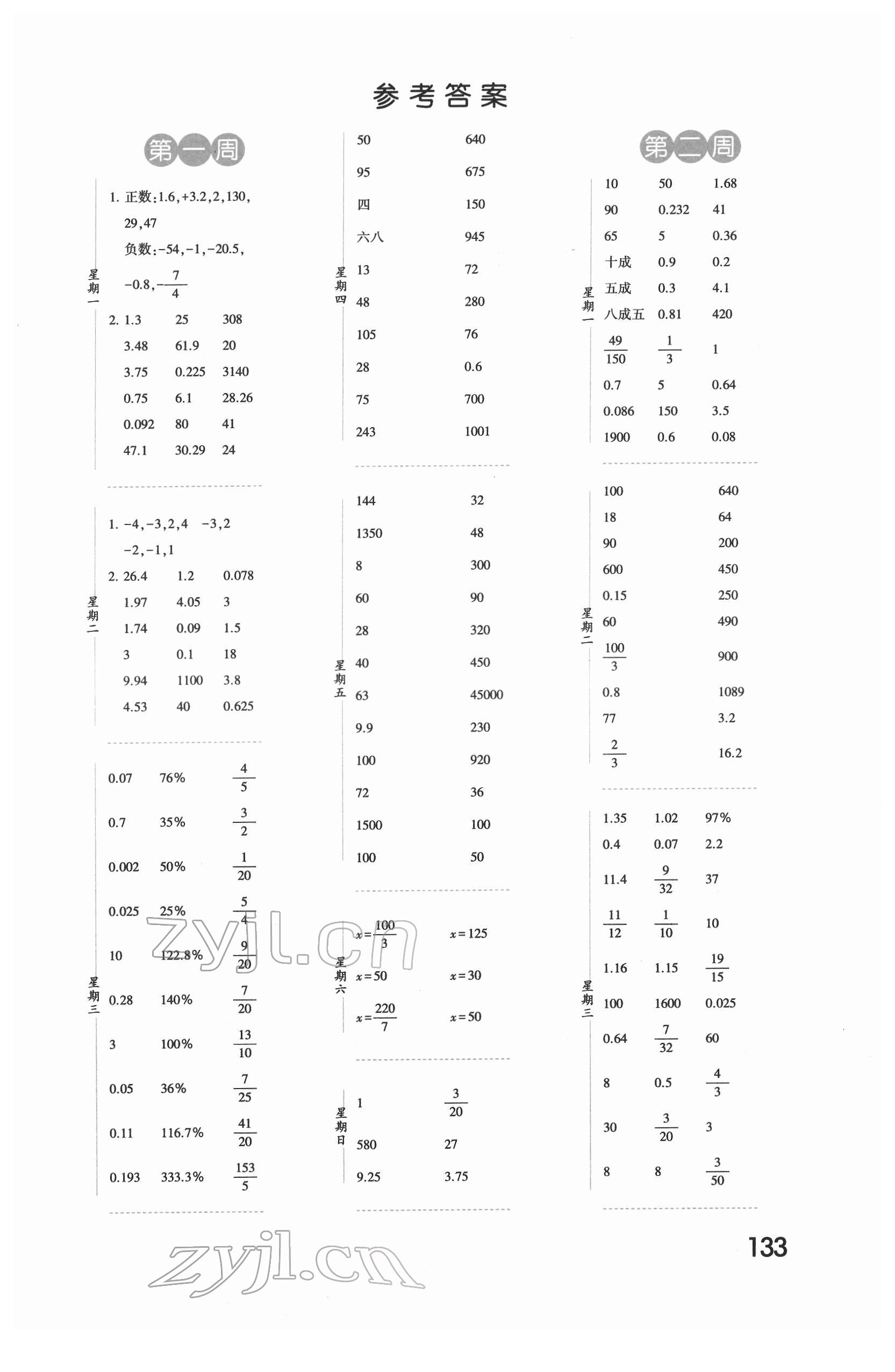 2022年經(jīng)綸學(xué)典口算達(dá)人六年級數(shù)學(xué)下冊人教版 第1頁