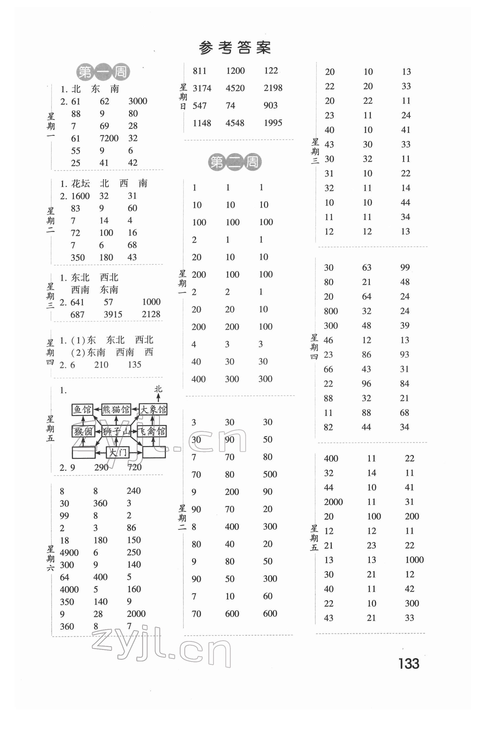 2022年經(jīng)綸學(xué)典口算達(dá)人三年級(jí)數(shù)學(xué)下冊(cè)人教版 第1頁(yè)