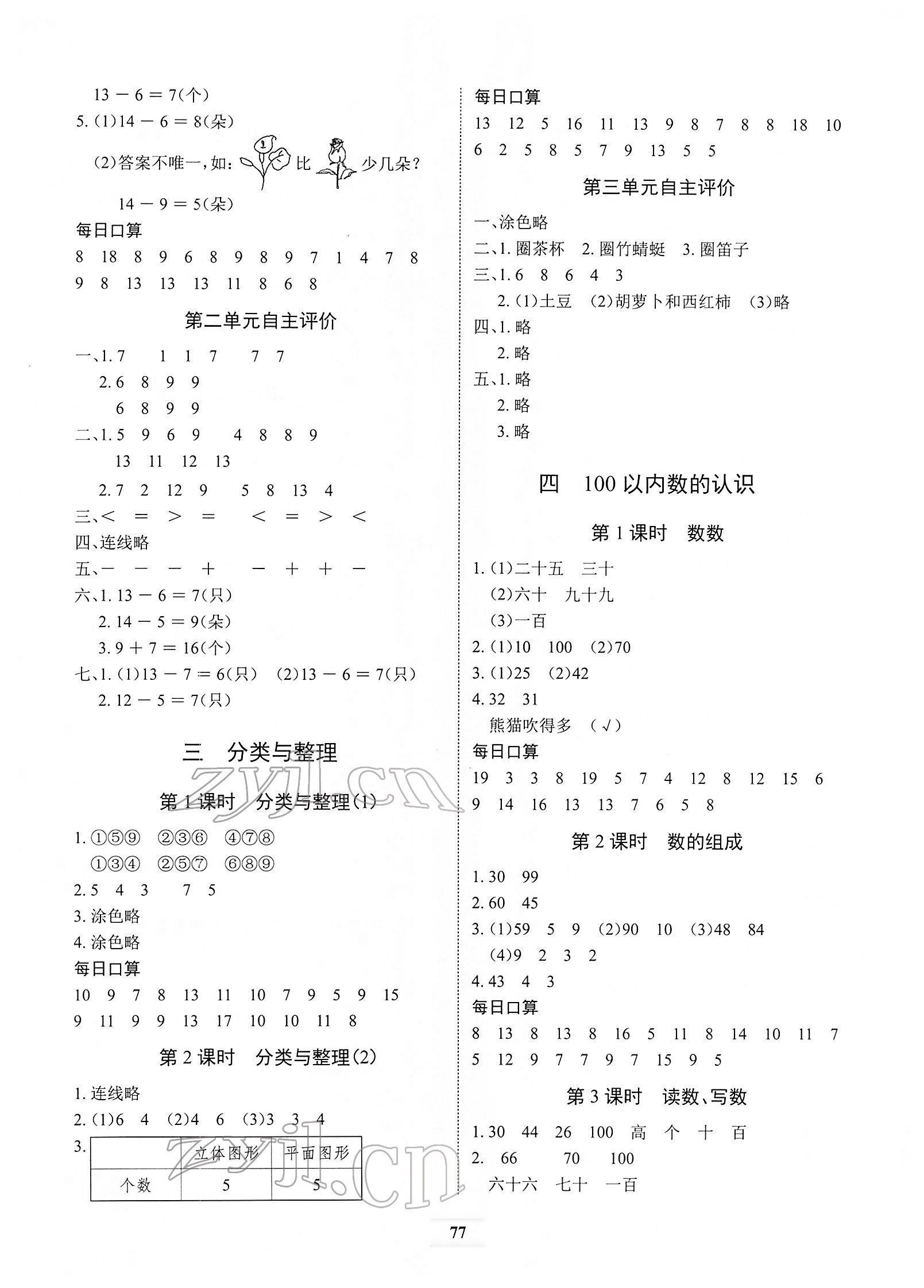 2022年長江全能學(xué)案課堂作業(yè)一年級數(shù)學(xué)下冊人教版 第3頁