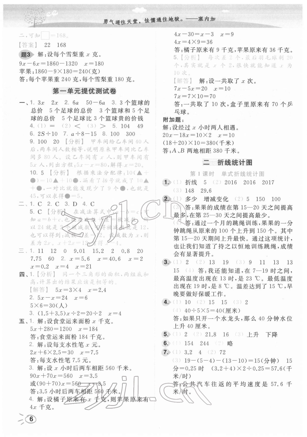 2022年ENBO小天才智能培優五年級數學下冊蘇教版 第6頁