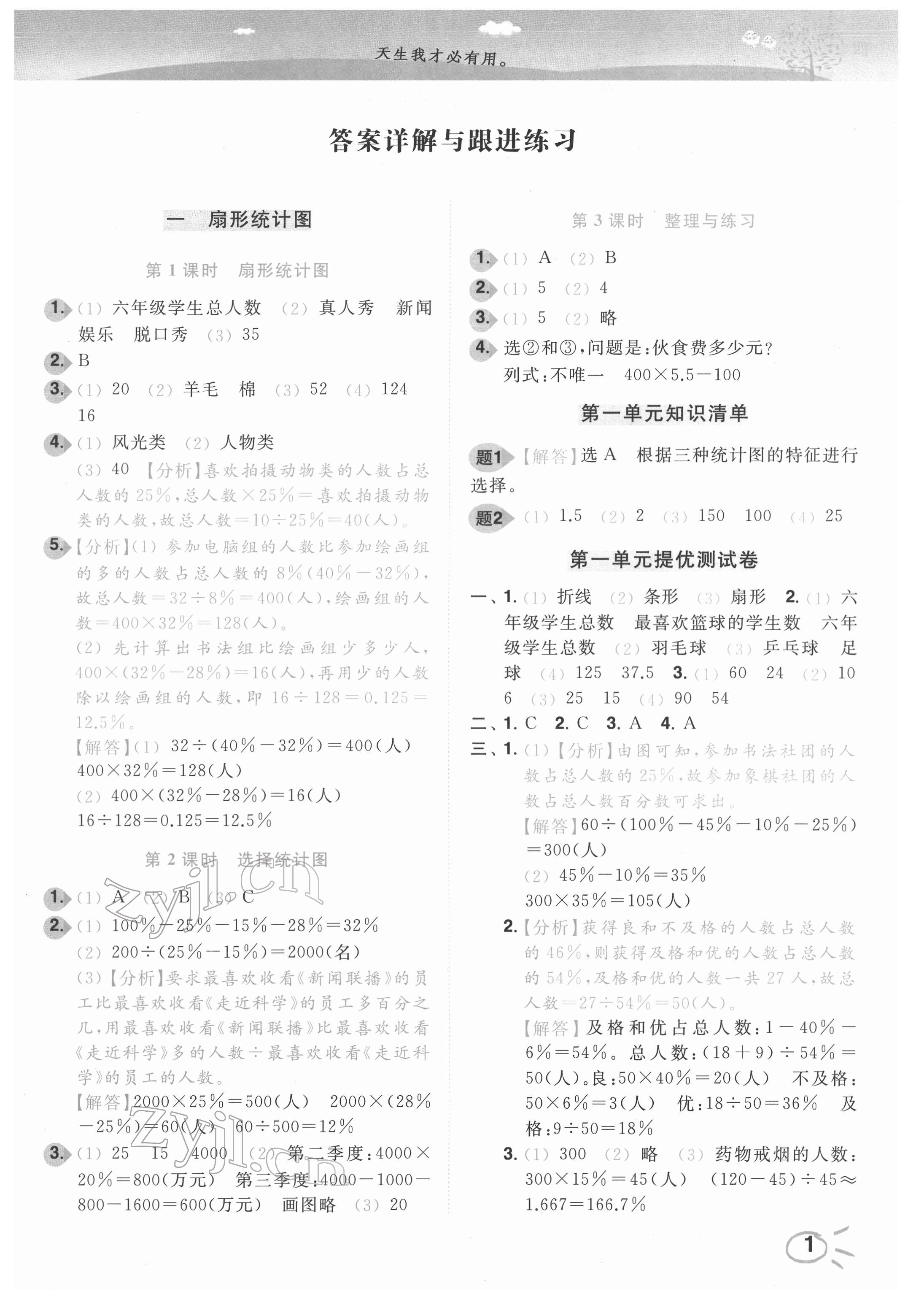 2022年ENBO小天才智能培優(yōu)六年級(jí)數(shù)學(xué)下冊(cè)蘇教版 第1頁