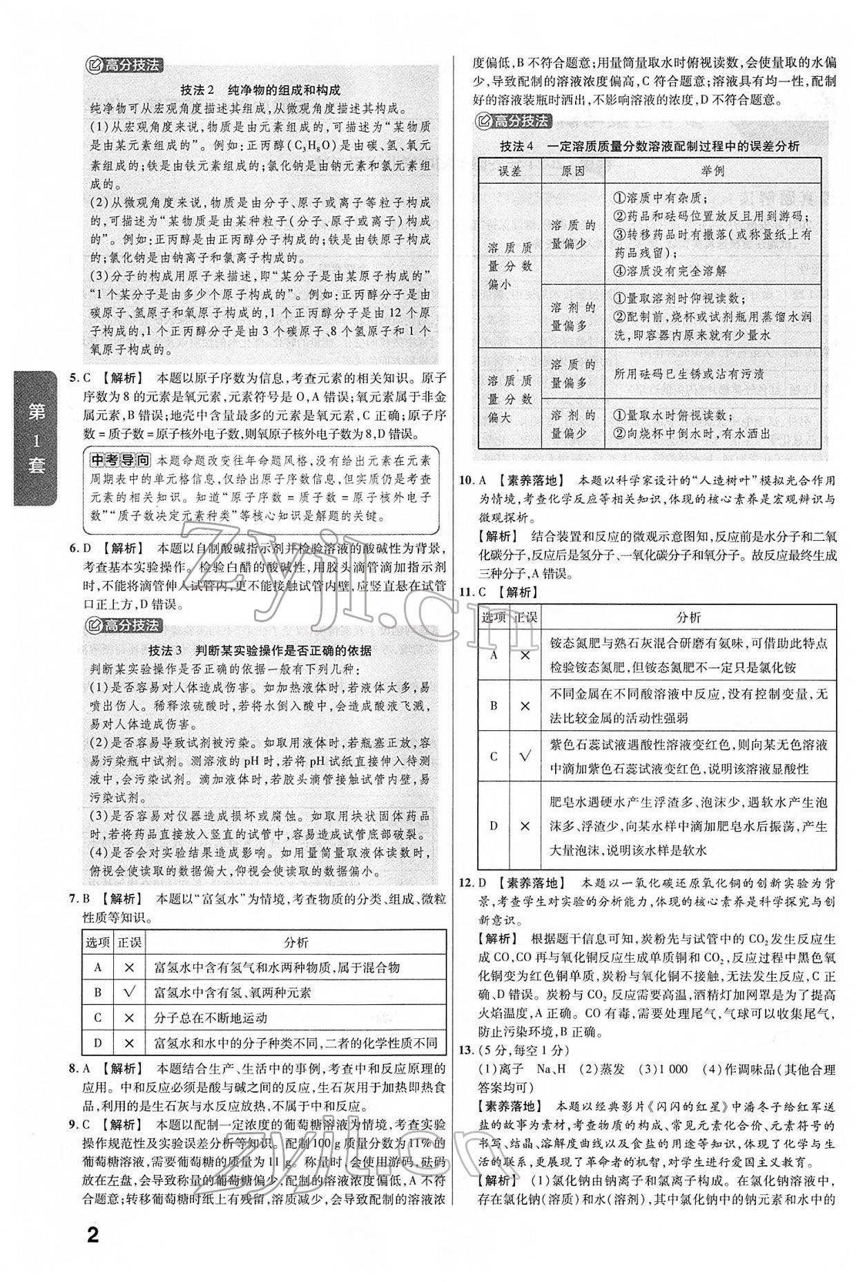 2022年金考卷中考45套匯編化學(xué)人教版安徽專版 第2頁