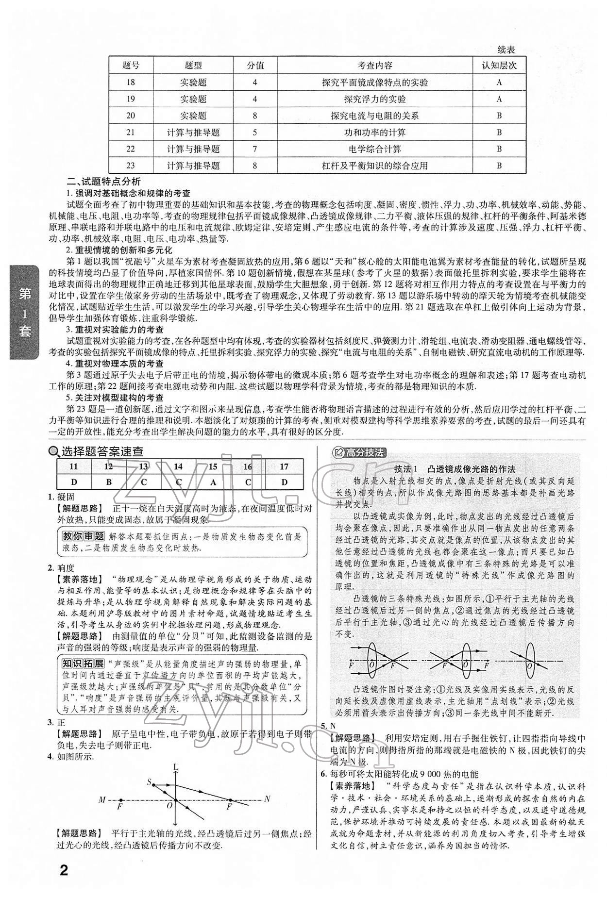 2022年金考卷中考45套匯編物理人教版安徽專版 第2頁