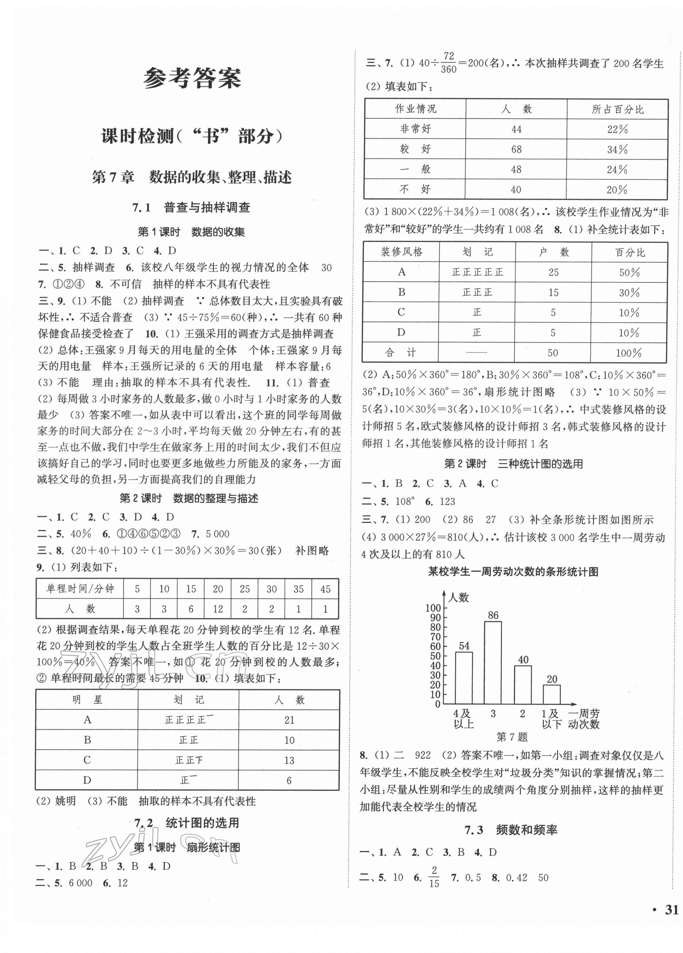 2022年通城学典活页检测八年级数学下册苏科版 第1页