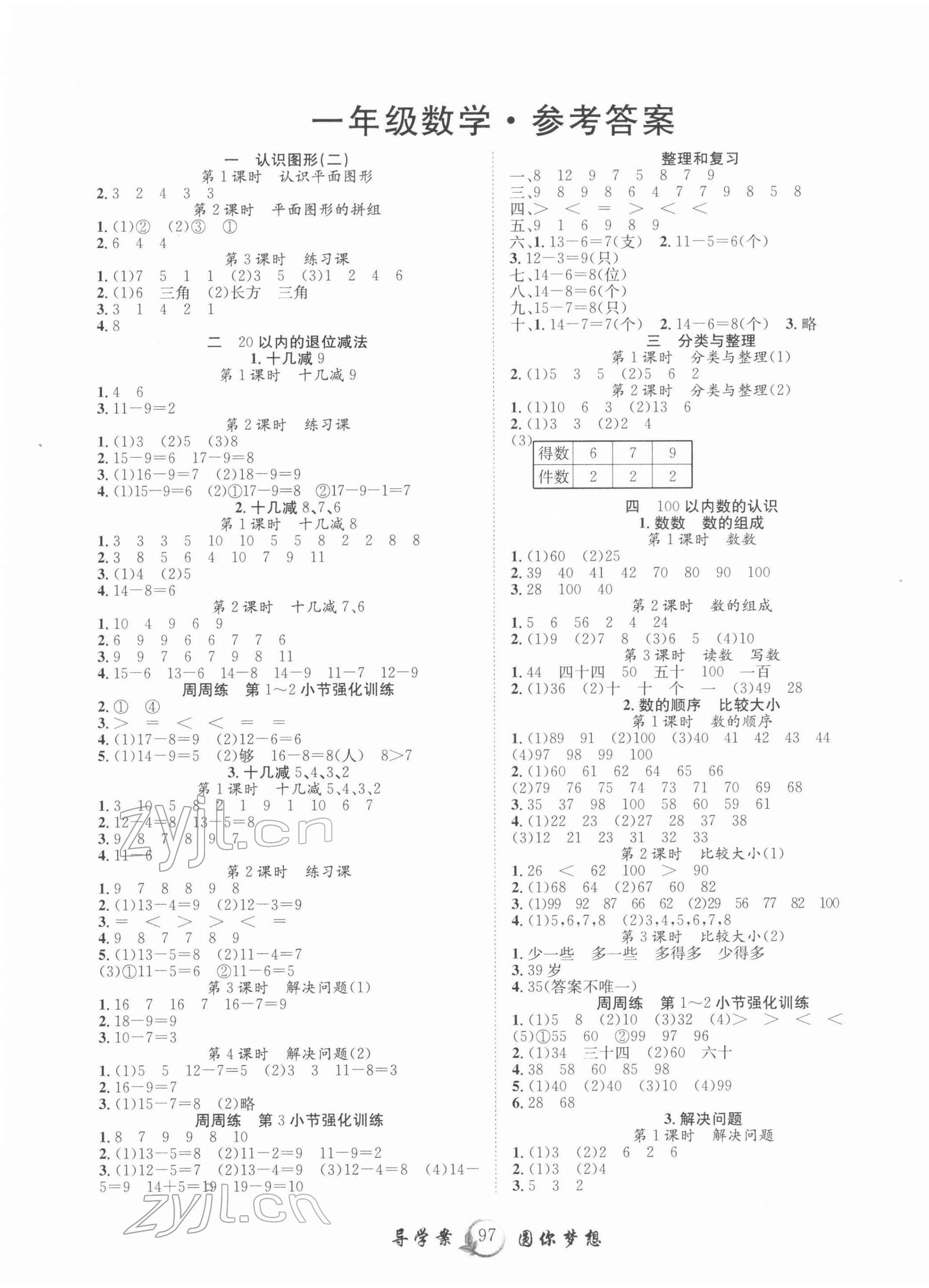 2022年優(yōu)質(zhì)課堂導(dǎo)學(xué)案一年級(jí)數(shù)學(xué)下冊(cè)人教版 參考答案第1頁(yè)