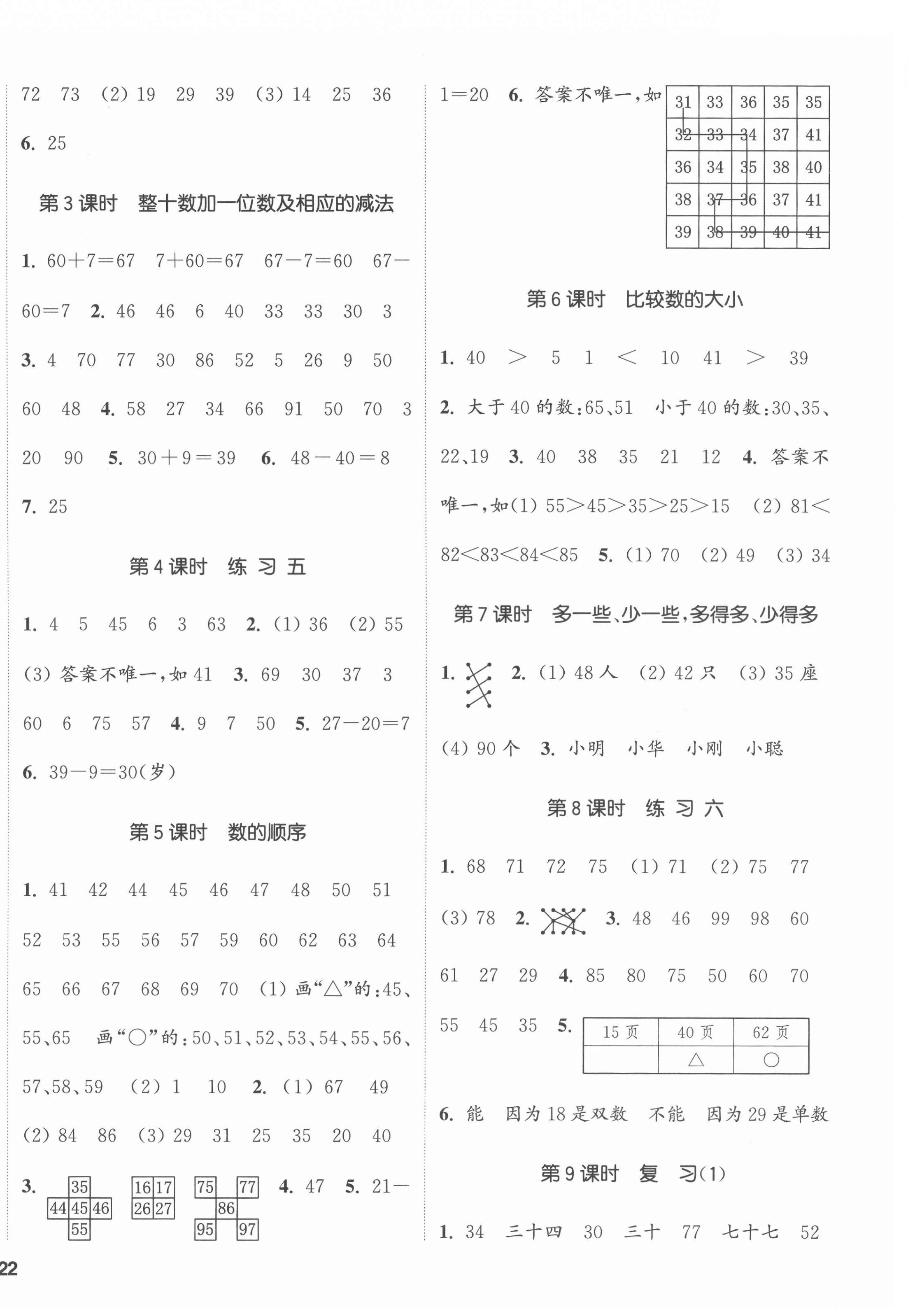 2022年通城學(xué)典課時(shí)新體驗(yàn)一年級(jí)數(shù)學(xué)下冊(cè)蘇教版 第4頁(yè)