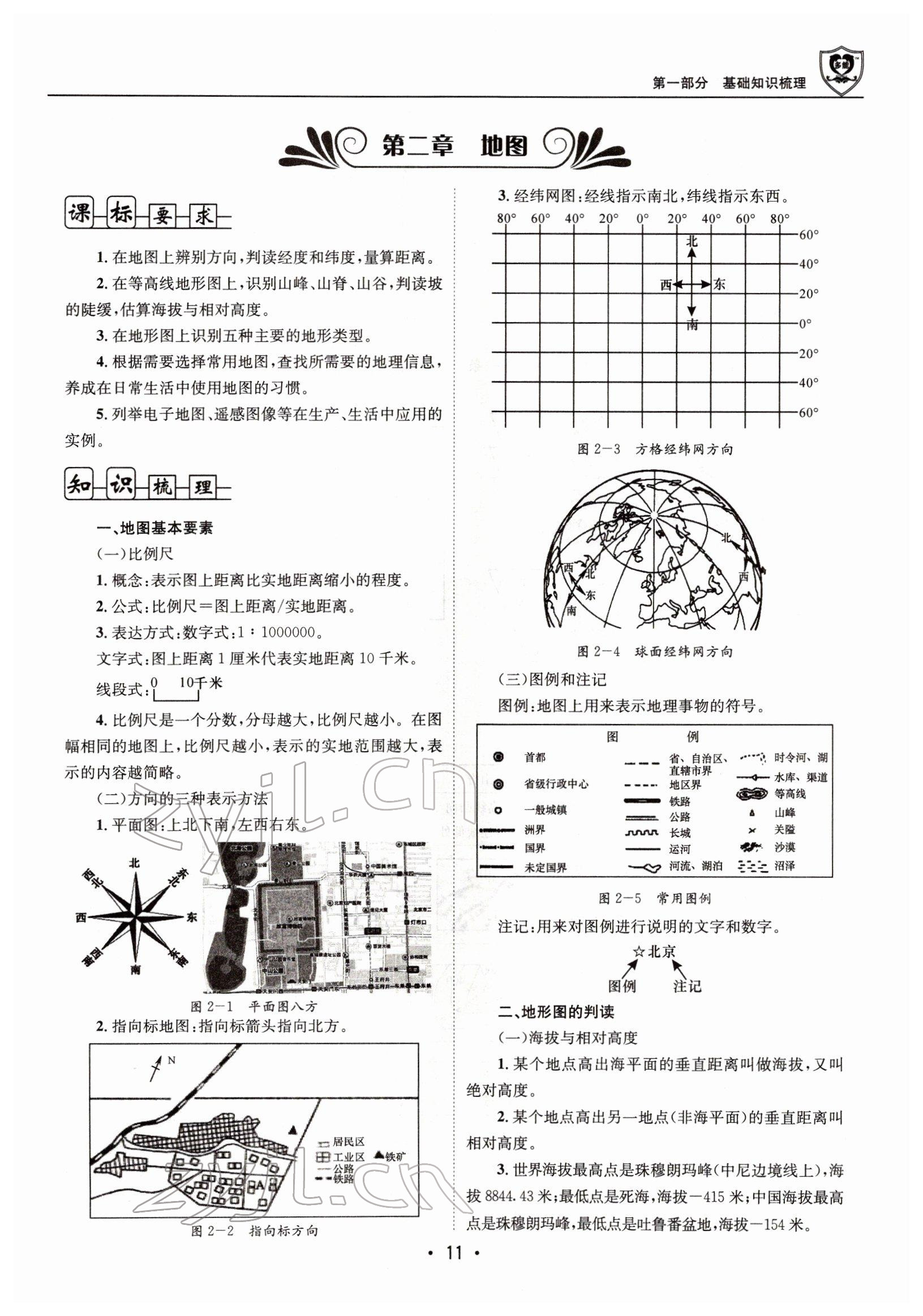 2022年指南針中考前沿地理 參考答案第11頁