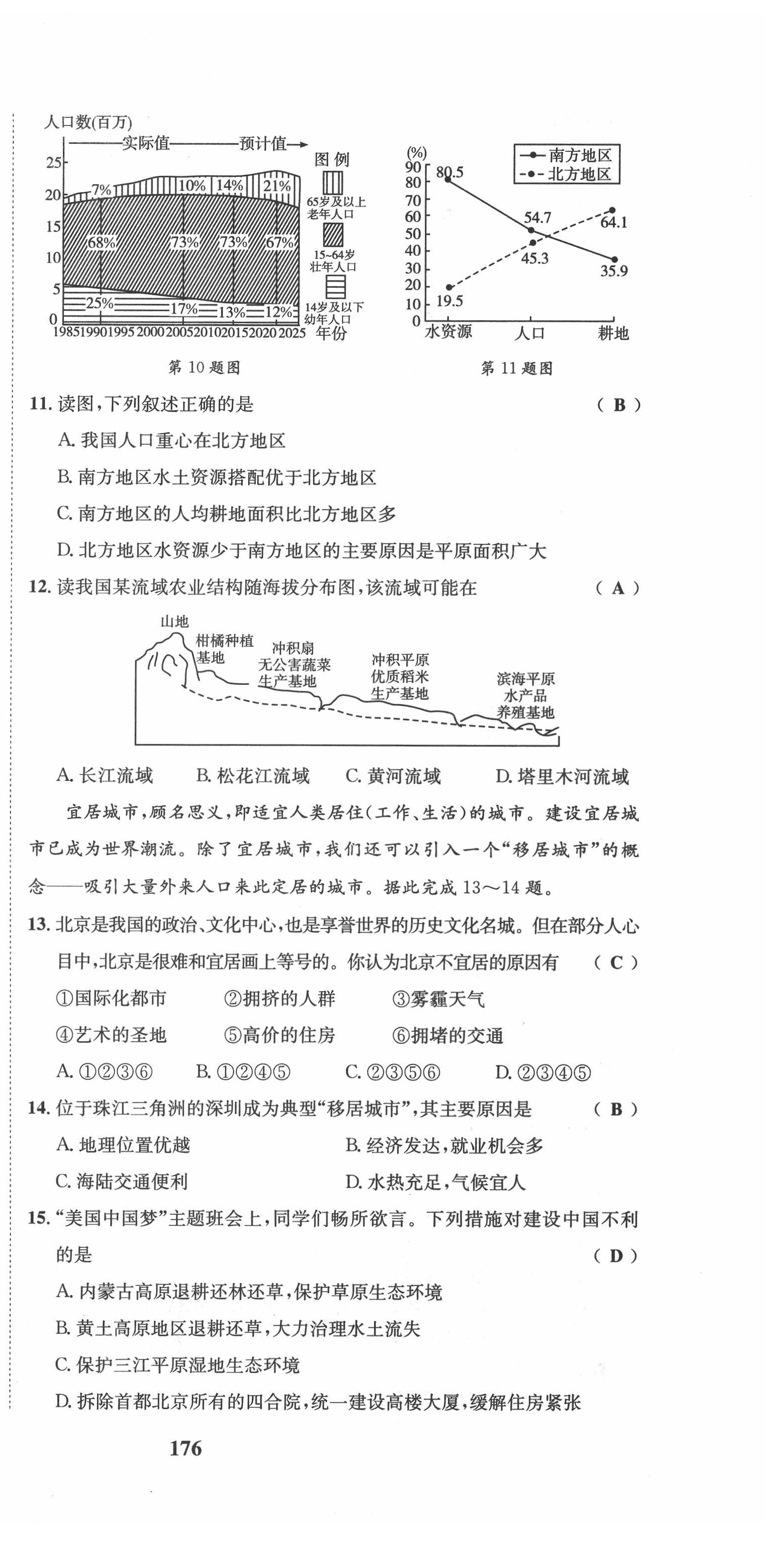 2022年指南針中考前沿地理 第15頁