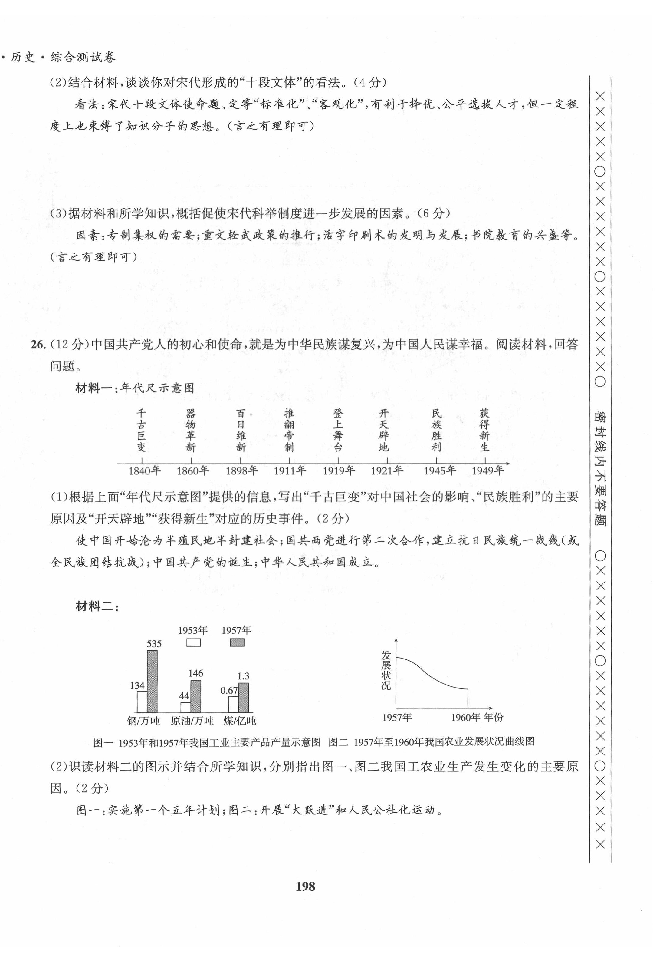 2022年指南針中考前沿歷史 第18頁