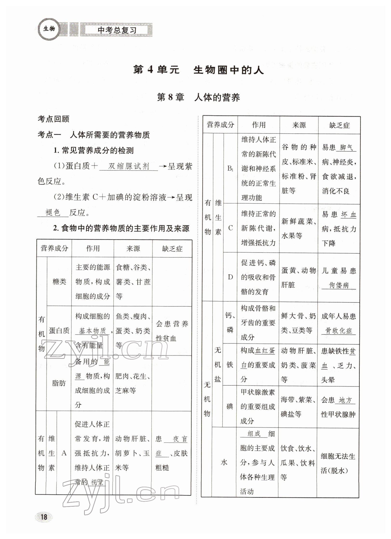 2022年中考總復(fù)習(xí)長(zhǎng)江出版社生物 參考答案第18頁(yè)