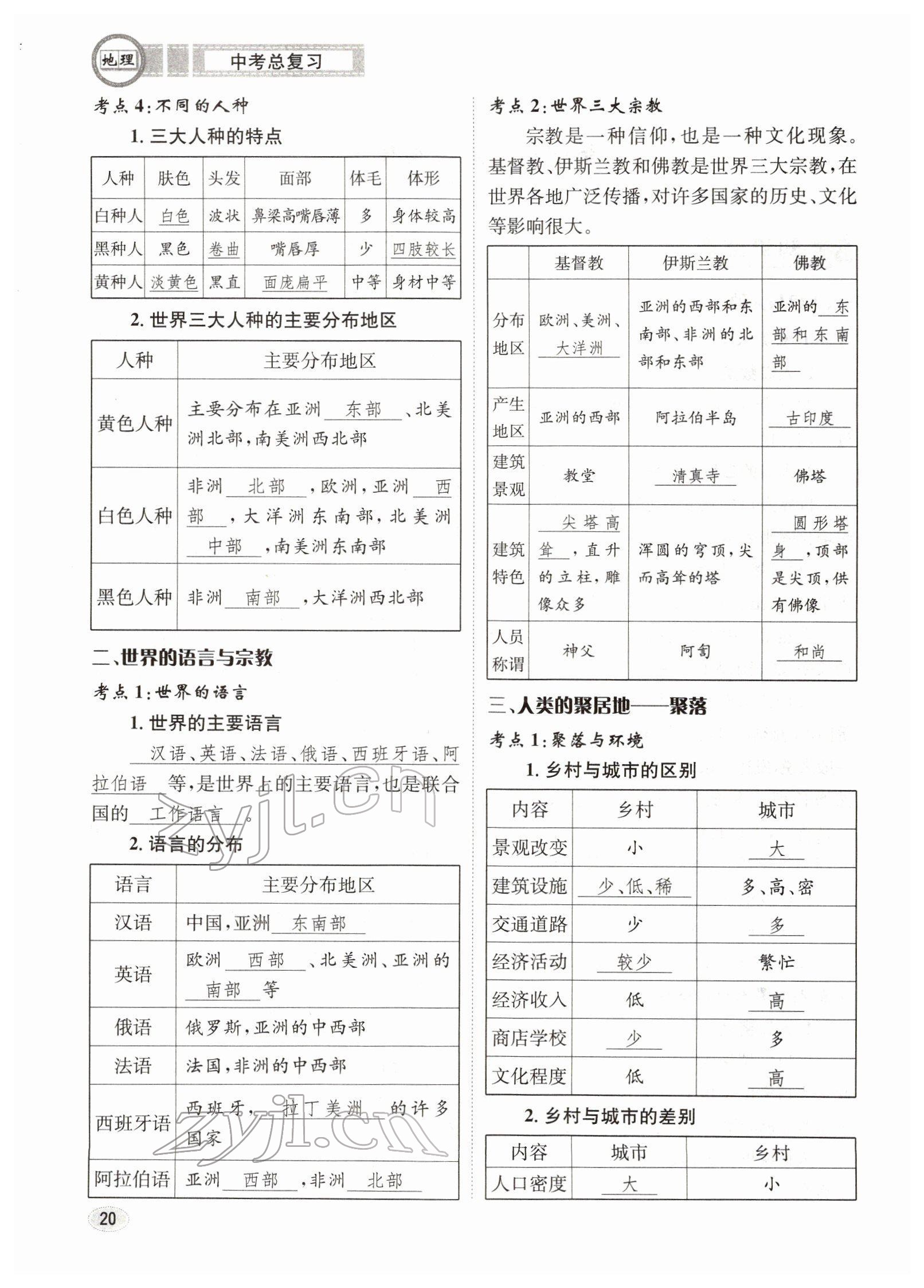 2022年中考总复习长江出版社地理 参考答案第20页