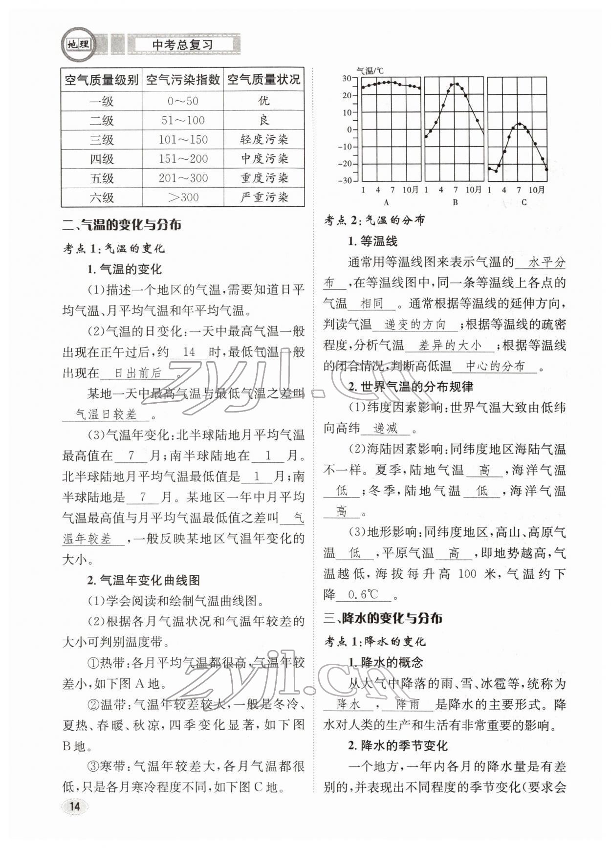 2022年中考總復(fù)習(xí)長(zhǎng)江出版社地理 參考答案第14頁(yè)