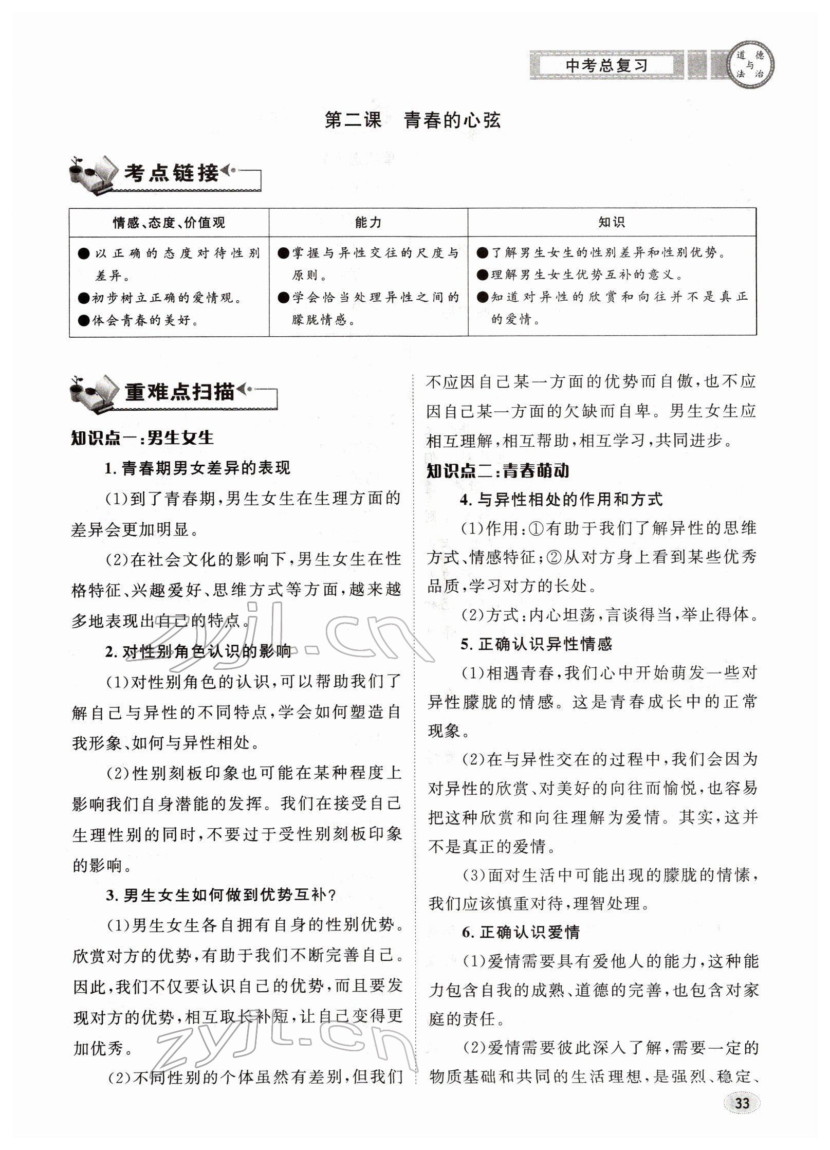 2022年中考總復(fù)習(xí)長江出版社道德與法治 參考答案第33頁