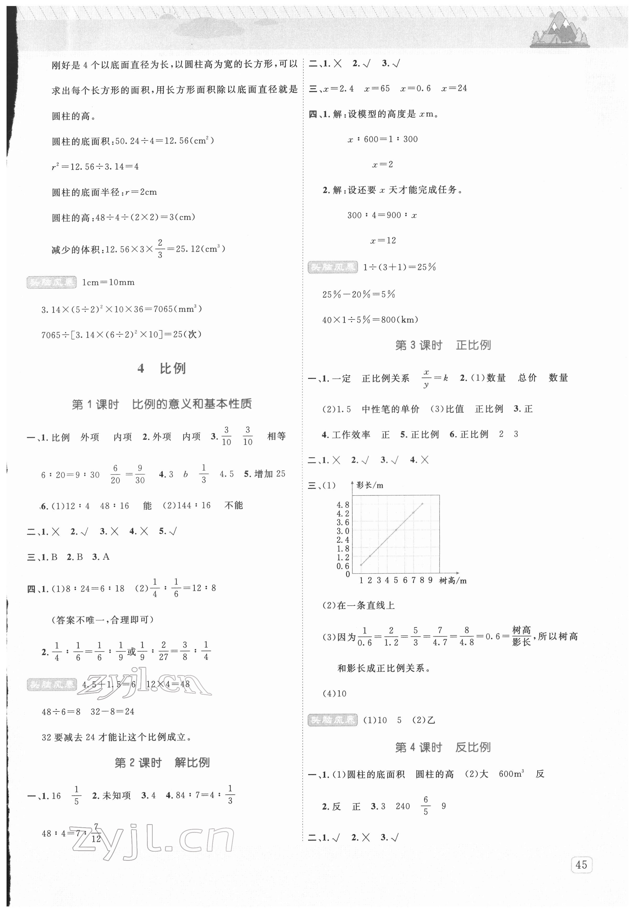 2022年創(chuàng)新名校秘題六年級(jí)數(shù)學(xué)下冊(cè)人教版 參考答案第5頁(yè)