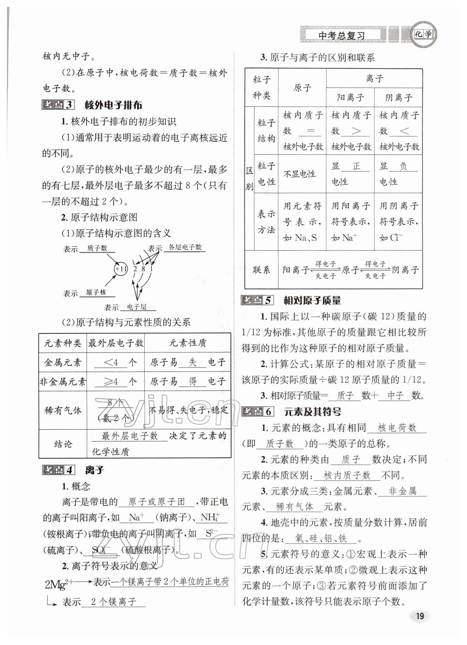 2022年中考总复习长江出版社化学 参考答案第19页