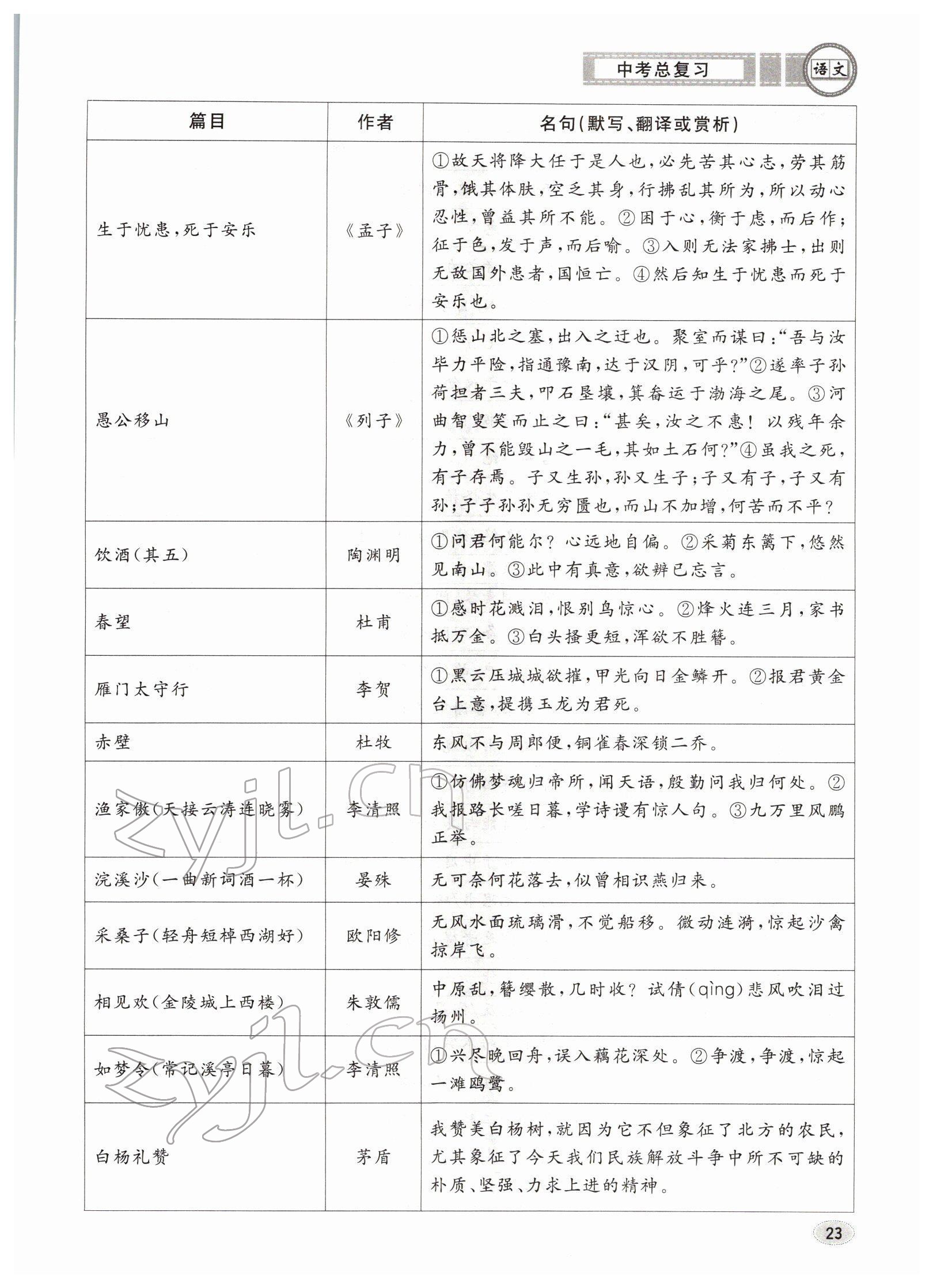 2022年中考總復習長江出版社語文 參考答案第23頁