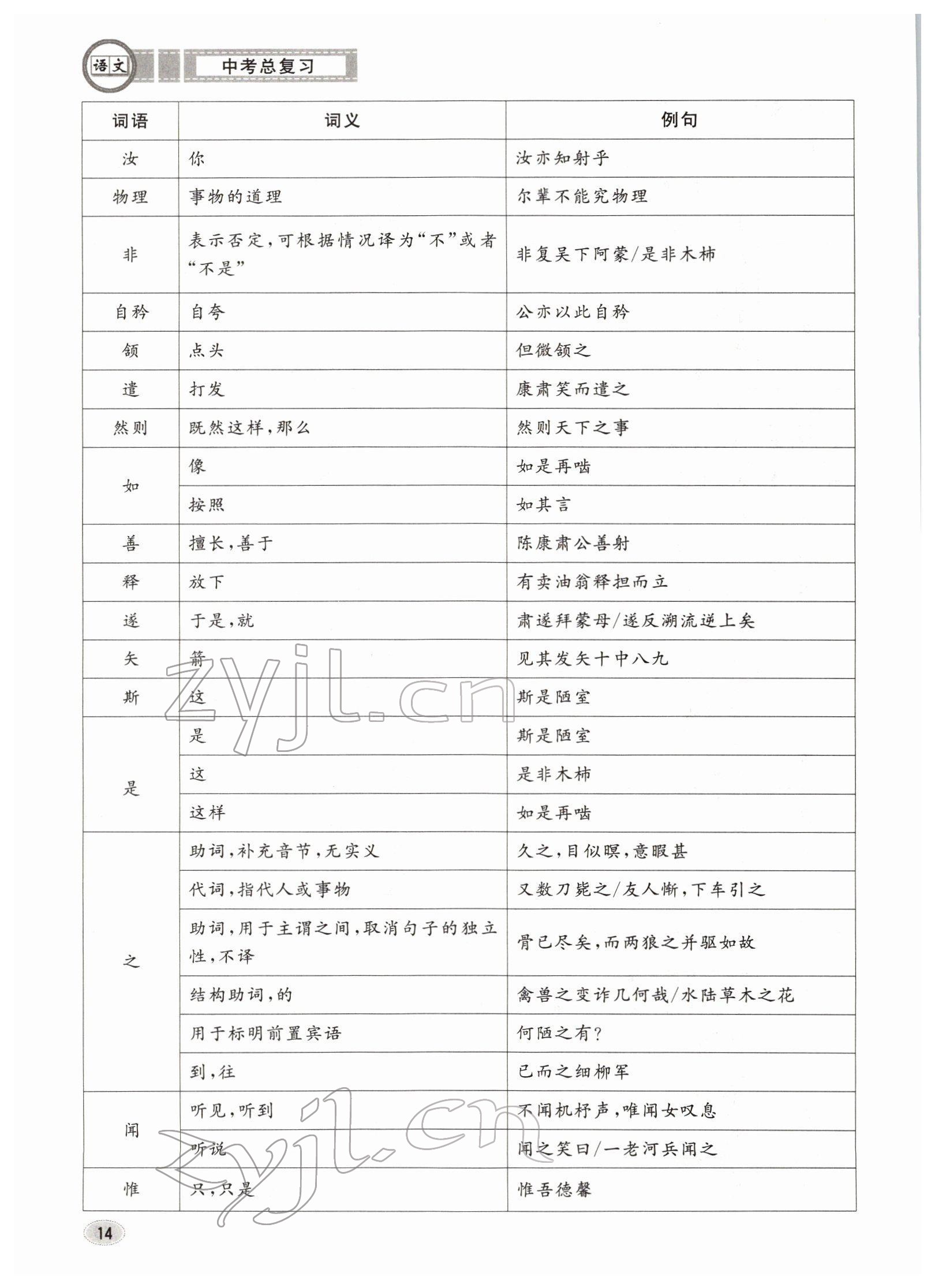 2022年中考總復(fù)習(xí)長江出版社語文 參考答案第14頁