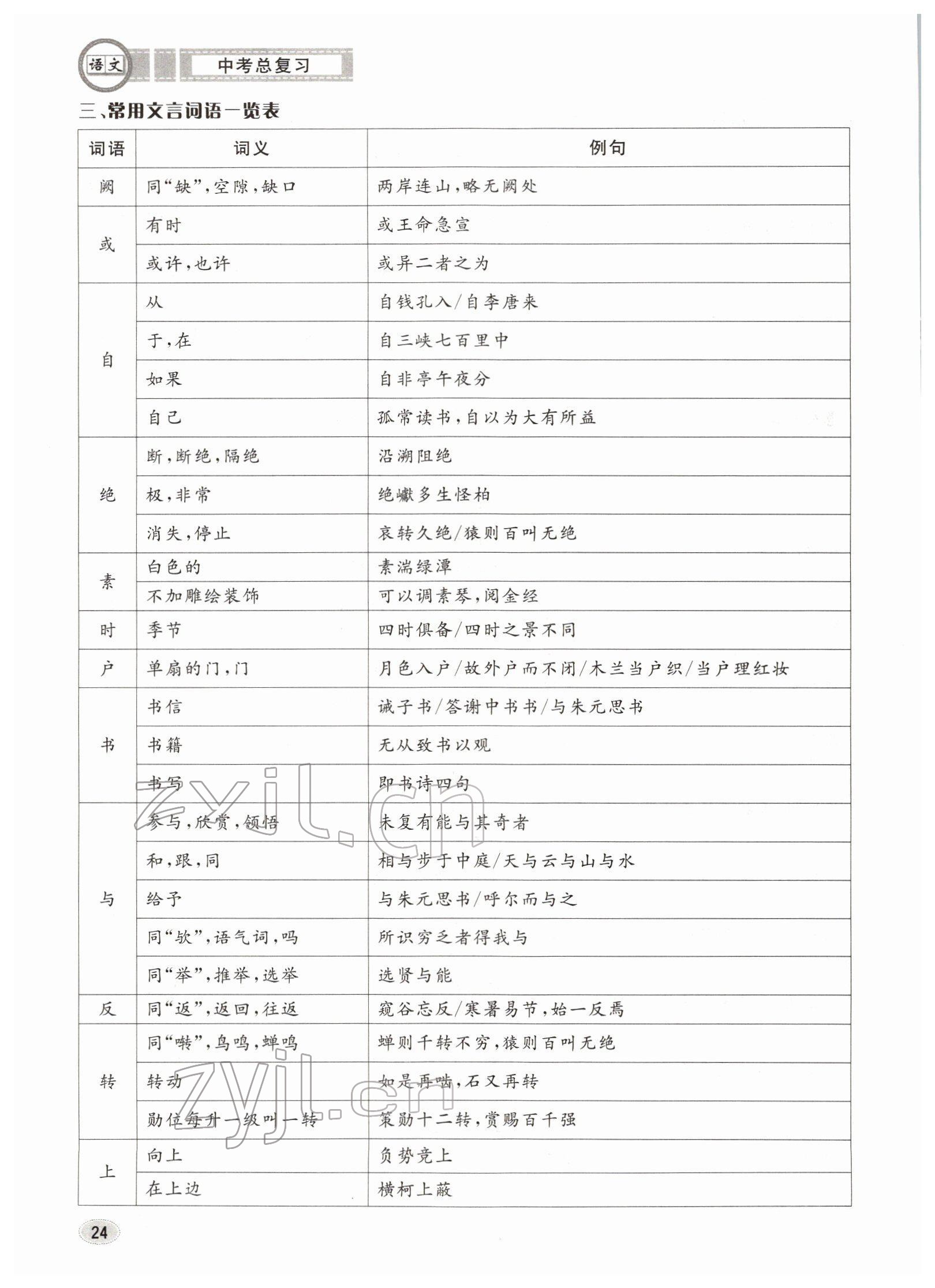 2022年中考總復(fù)習(xí)長江出版社語文 參考答案第24頁