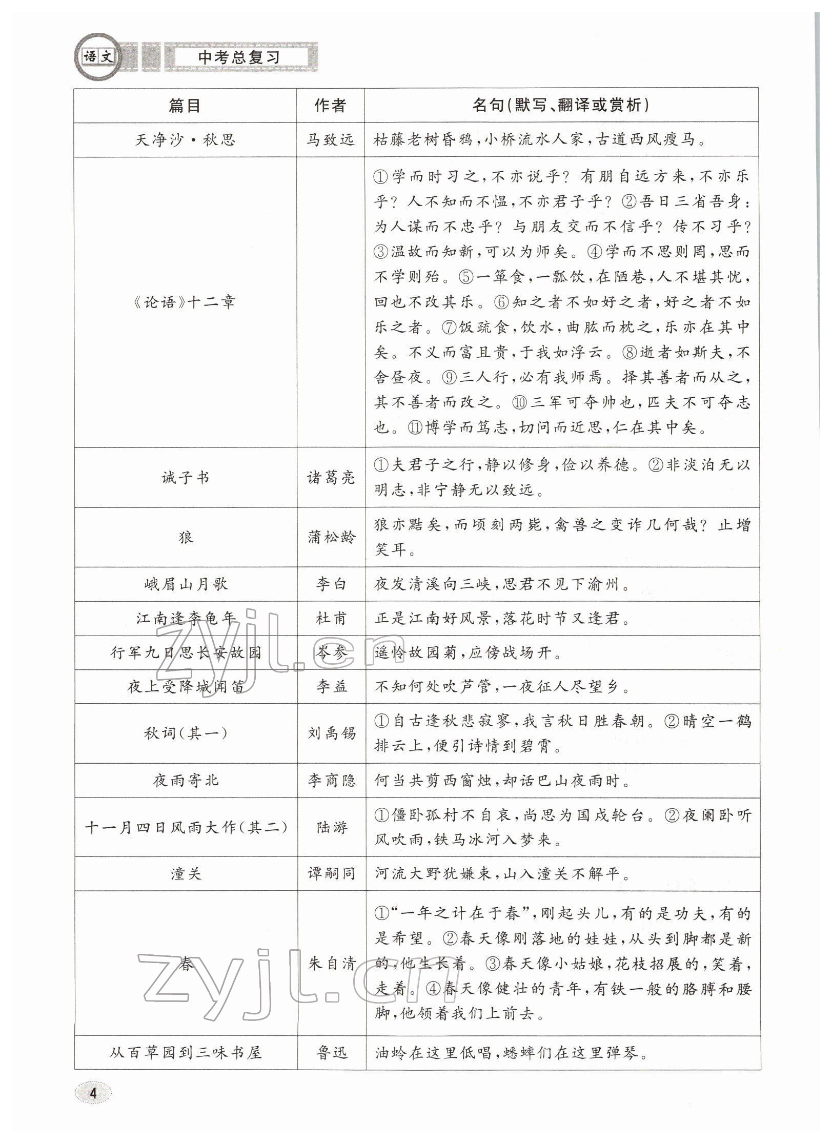 2022年中考總復(fù)習(xí)長江出版社語文 參考答案第4頁