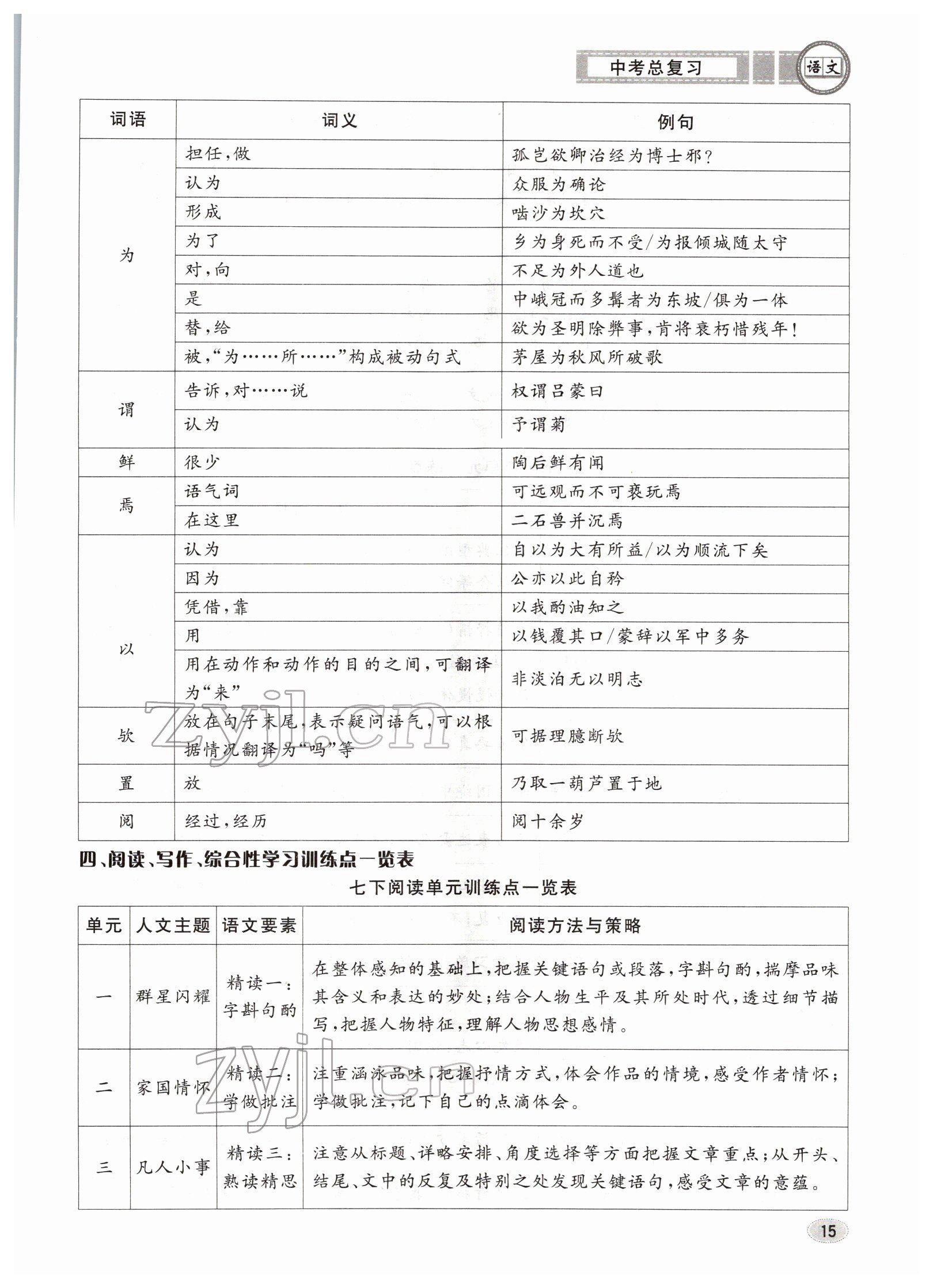 2022年中考總復(fù)習(xí)長江出版社語文 參考答案第15頁