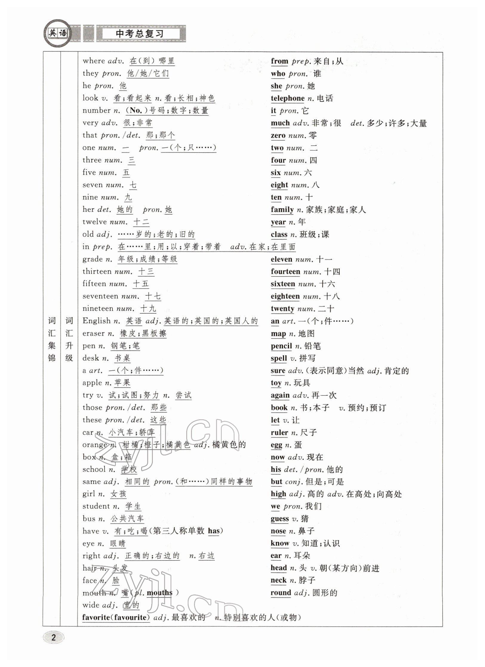 2022年中考总复习长江出版社英语 参考答案第2页