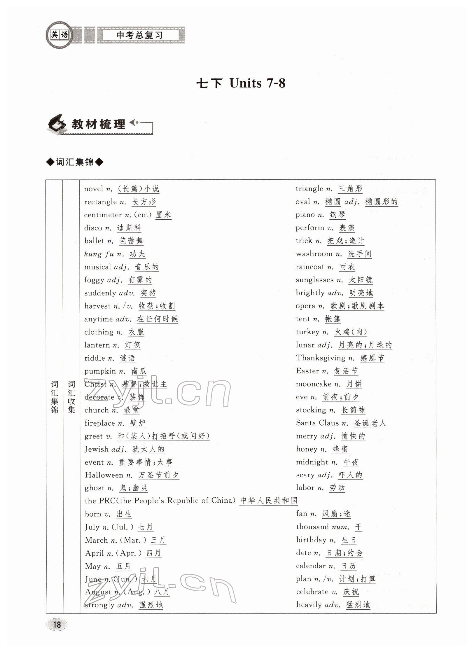 2022年中考总复习长江出版社英语 参考答案第18页