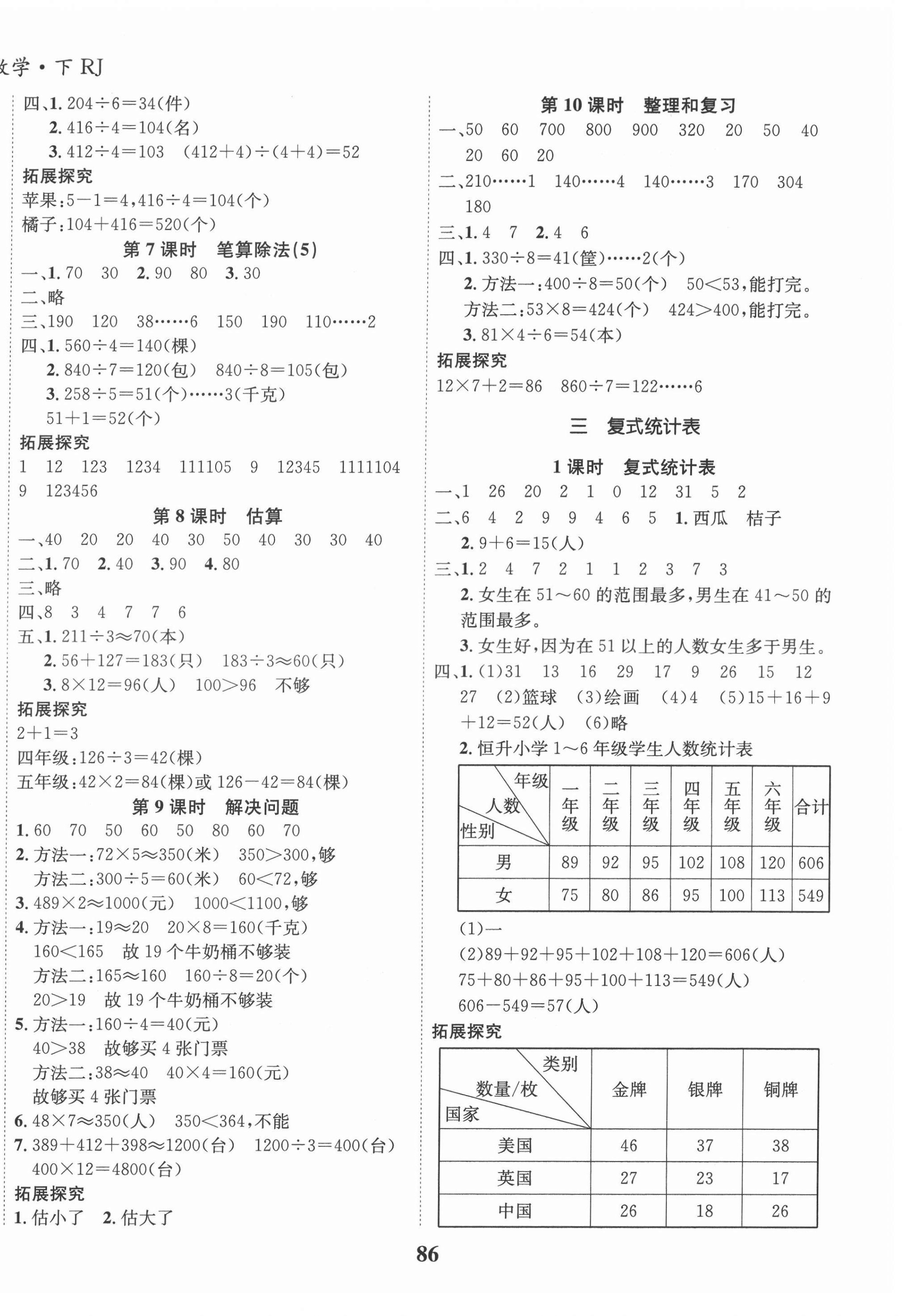 2022年全優(yōu)學(xué)習(xí)達(dá)標(biāo)訓(xùn)練三年級(jí)數(shù)學(xué)下冊(cè)人教版 第2頁(yè)