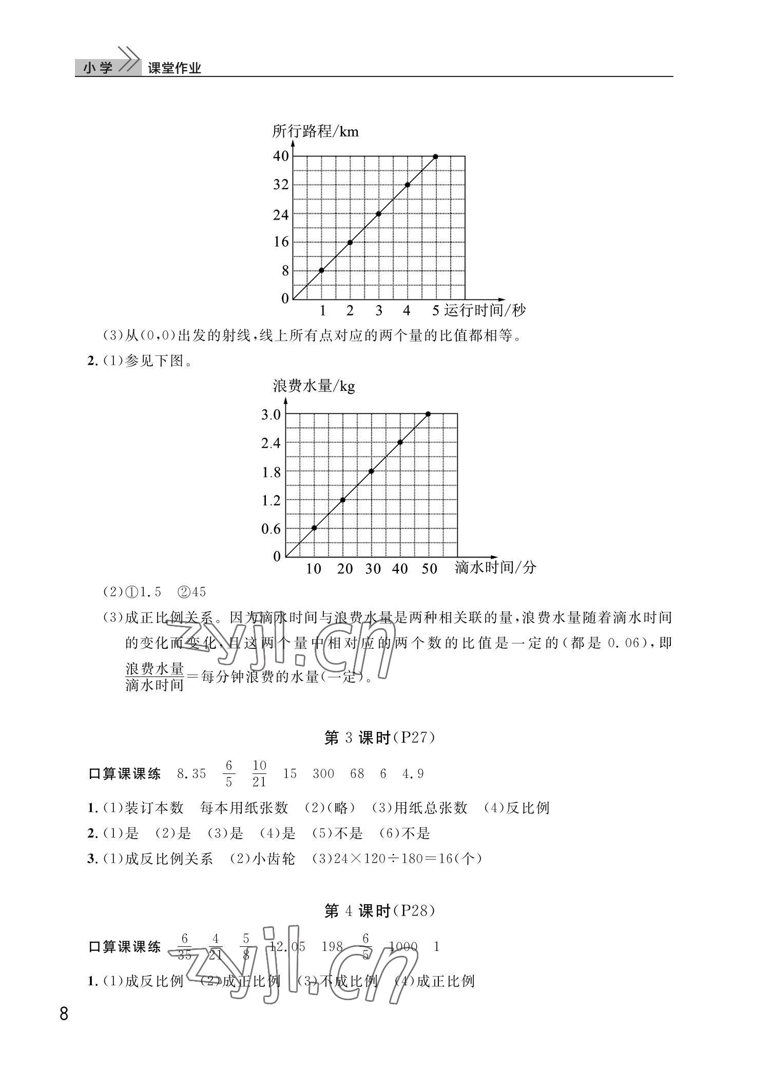 2022年课堂作业武汉出版社六年级数学下册人教版 第8页