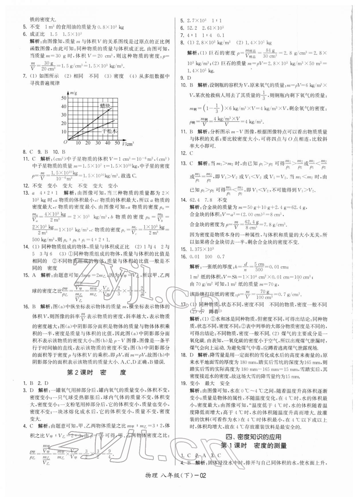 2022年領(lǐng)先一步三維提優(yōu)八年級(jí)物理下冊(cè)蘇科版 參考答案第2頁(yè)