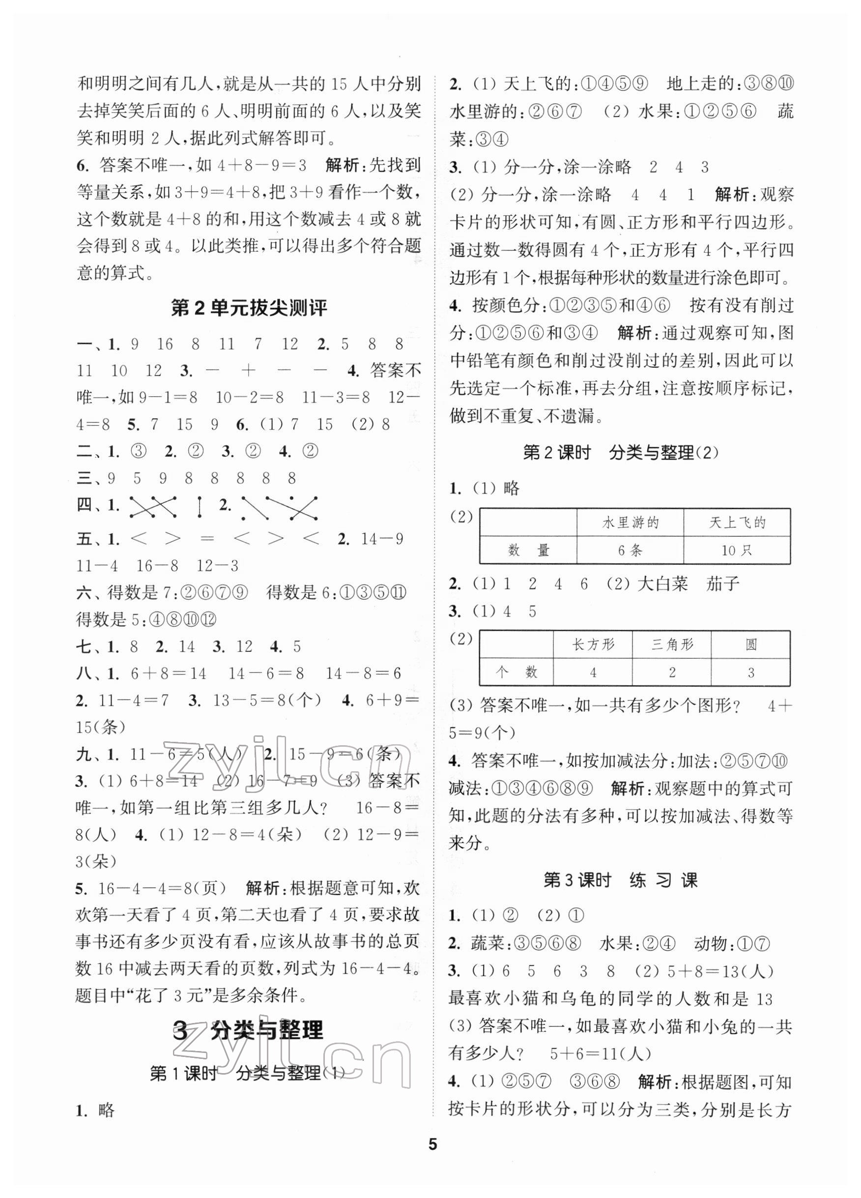 2022年拔尖特訓(xùn)一年級(jí)數(shù)學(xué)下冊人教版 第5頁