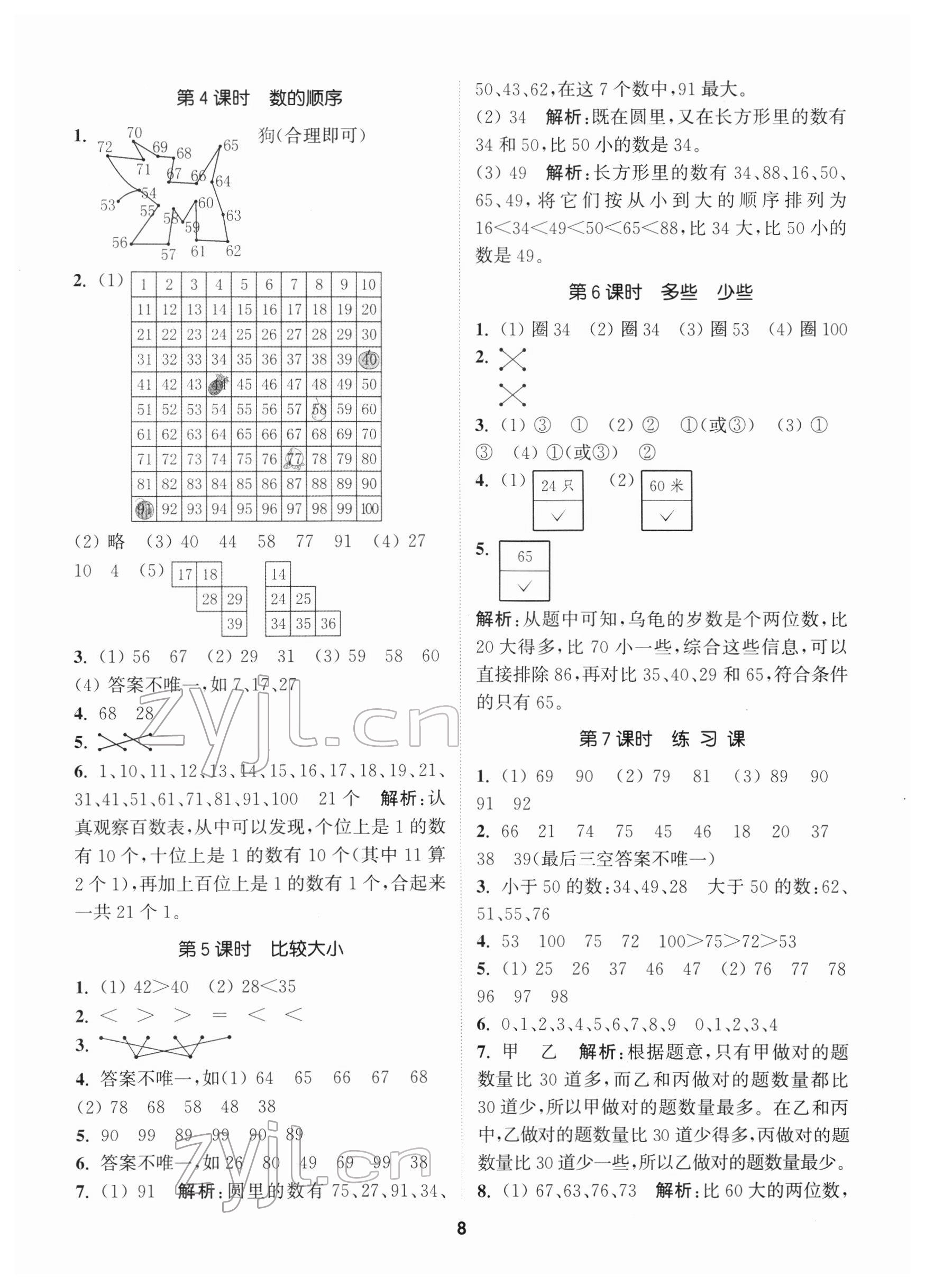 2022年拔尖特訓(xùn)一年級(jí)數(shù)學(xué)下冊(cè)人教版 第8頁