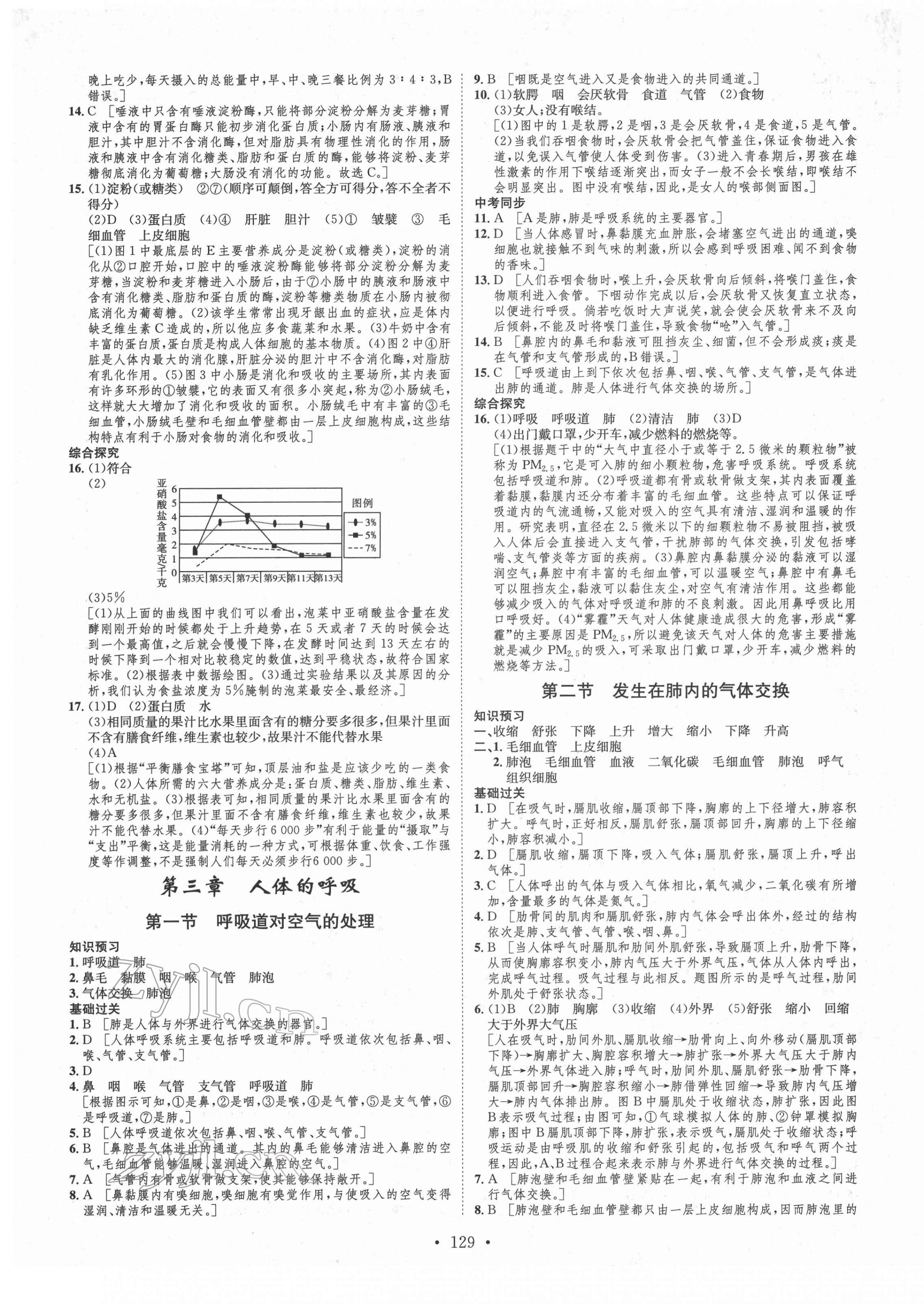 2022年思路教練同步課時(shí)作業(yè)七年級(jí)生物下冊(cè)人教版 第5頁