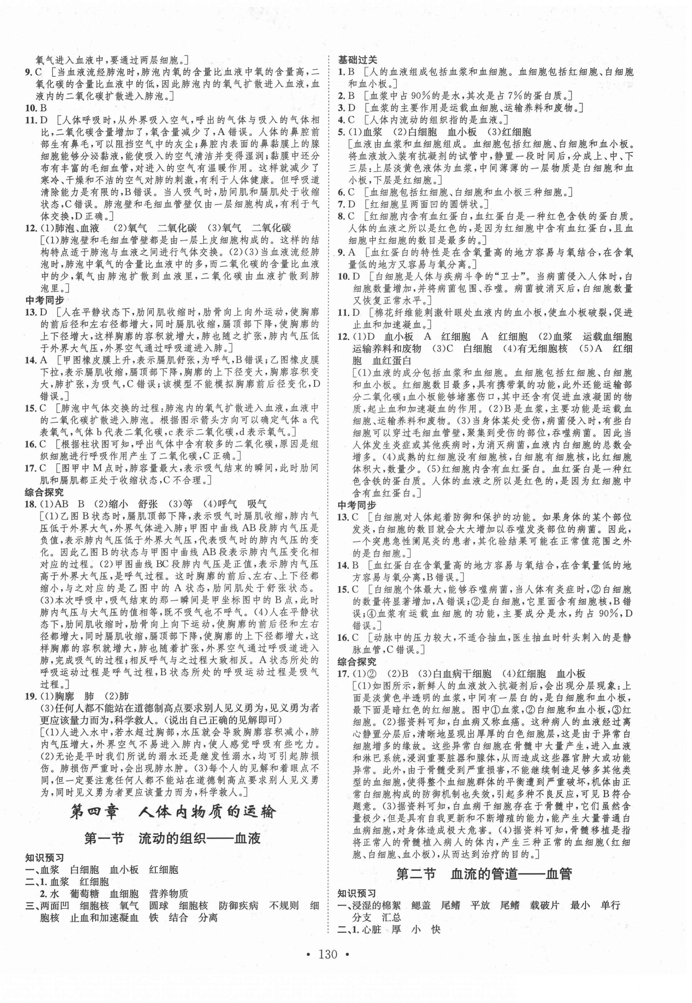 2022年思路教練同步課時(shí)作業(yè)七年級(jí)生物下冊(cè)人教版 第6頁