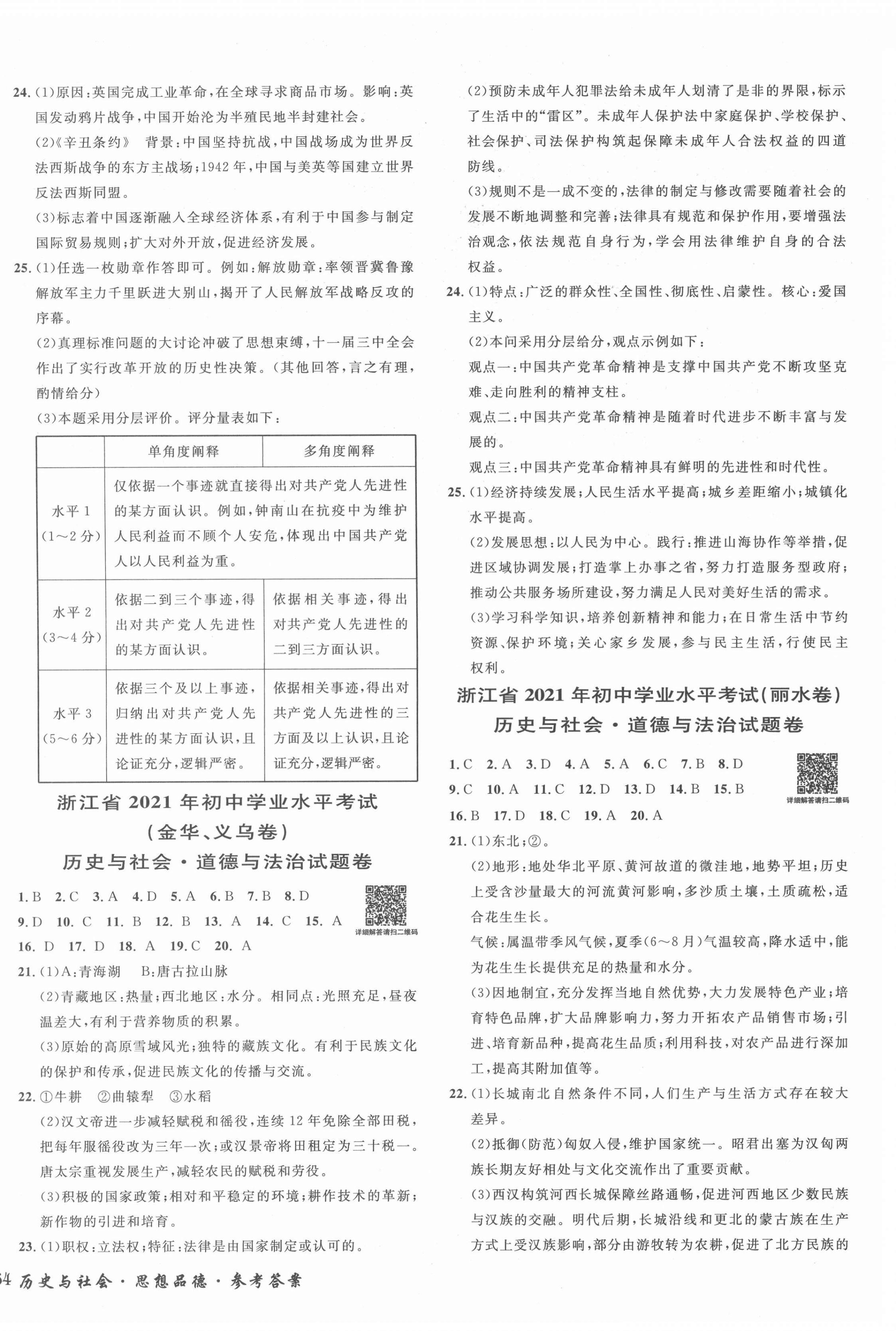 2022年3年中考試卷匯編中考考什么歷史 第4頁