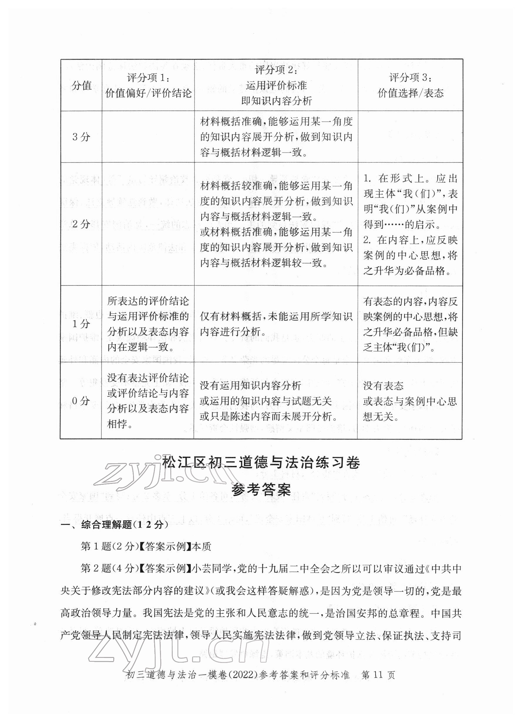 2022年文化課強化訓練道德與法治 第11頁