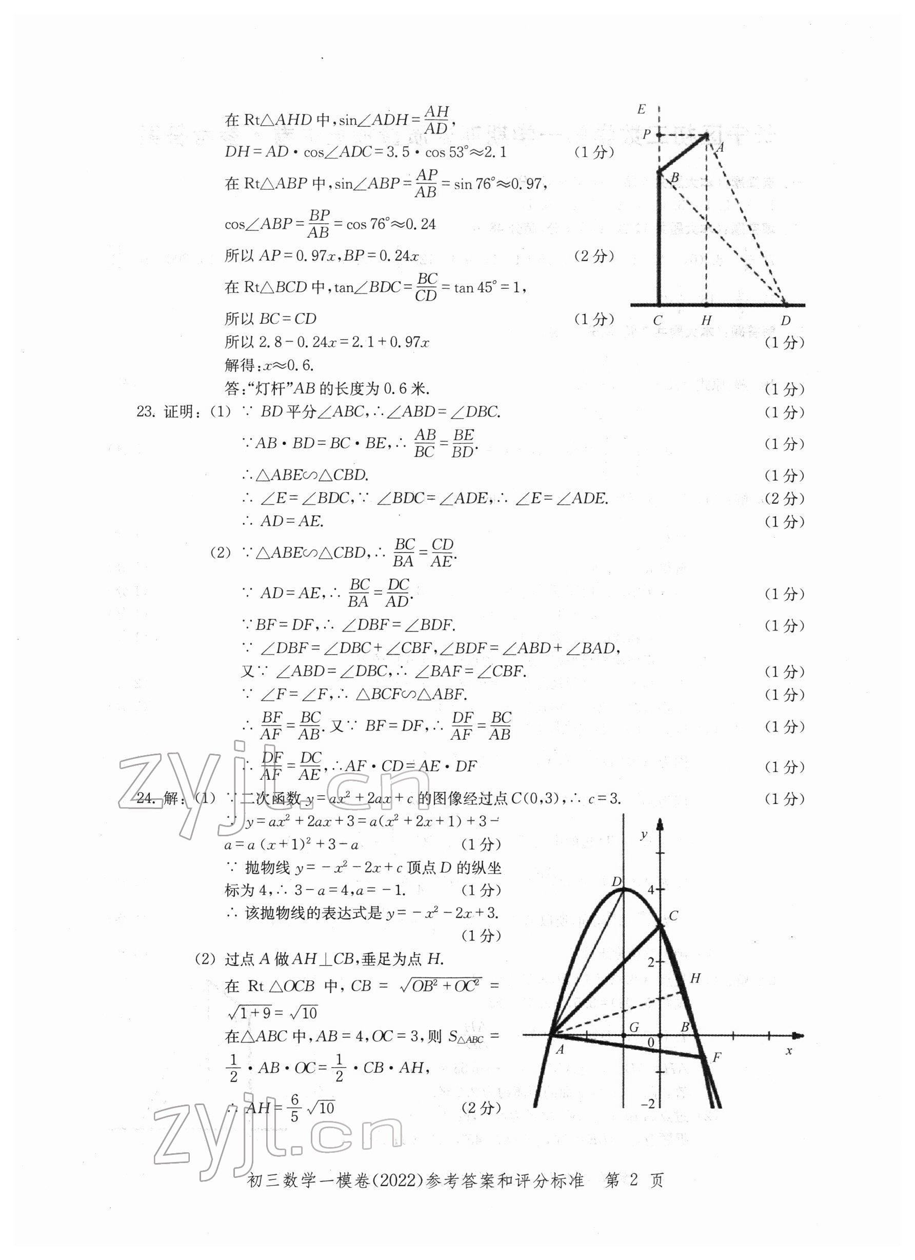 2022年文化課強化訓練數(shù)學 第2頁