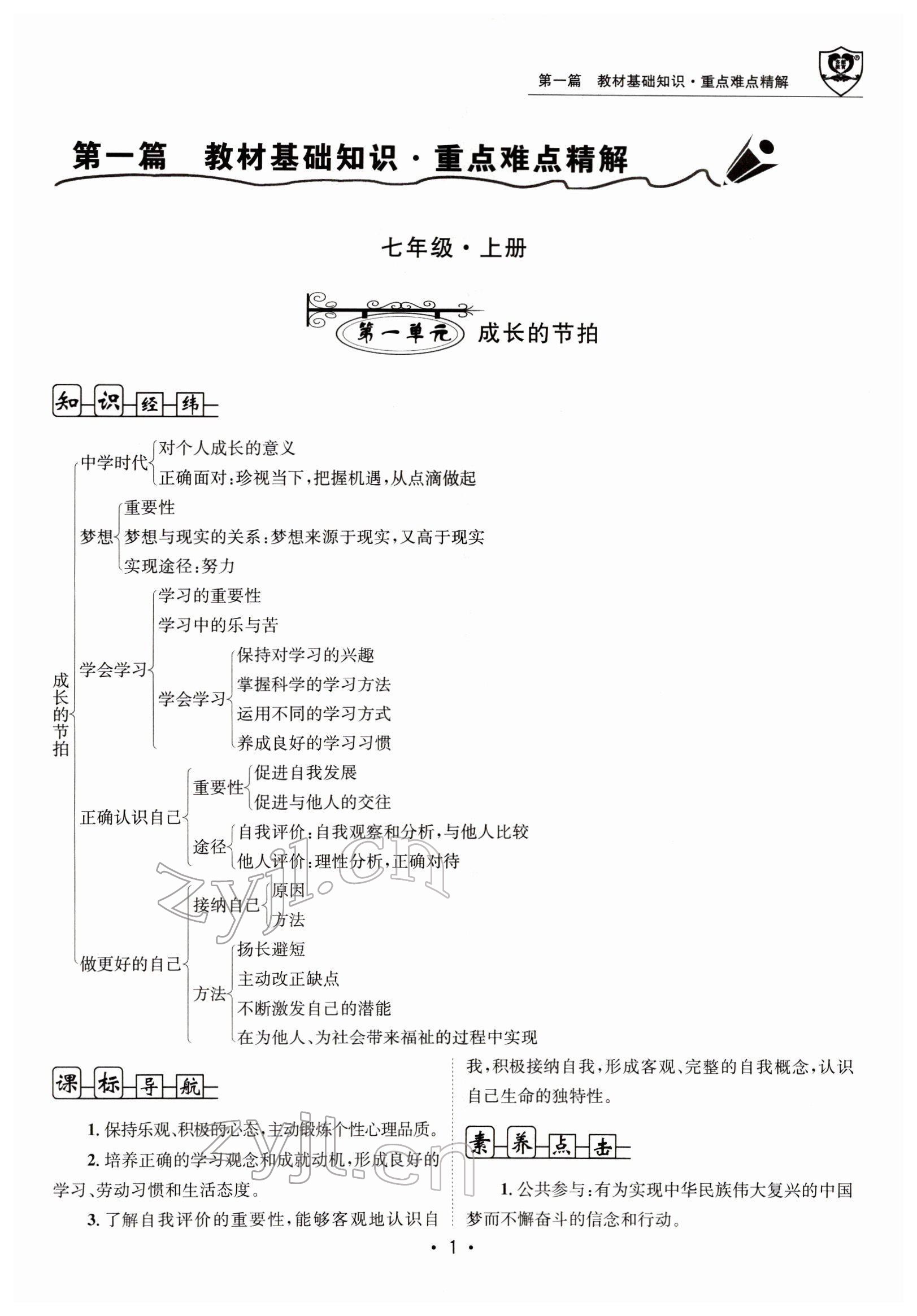2022年指南針中考前沿道德與法治 參考答案第1頁