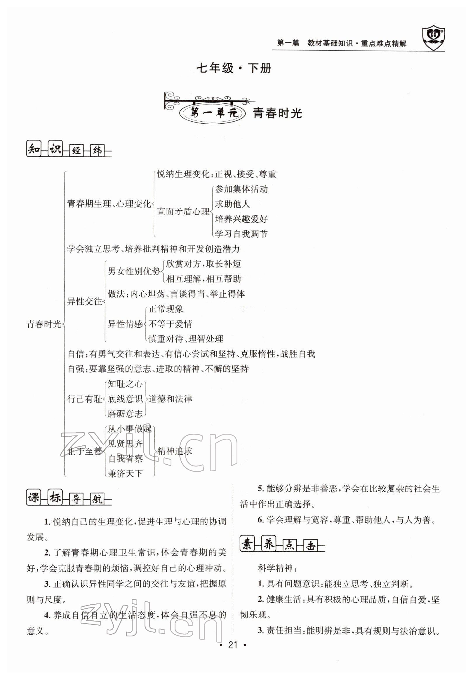 2022年指南針中考前沿道德與法治 參考答案第55頁
