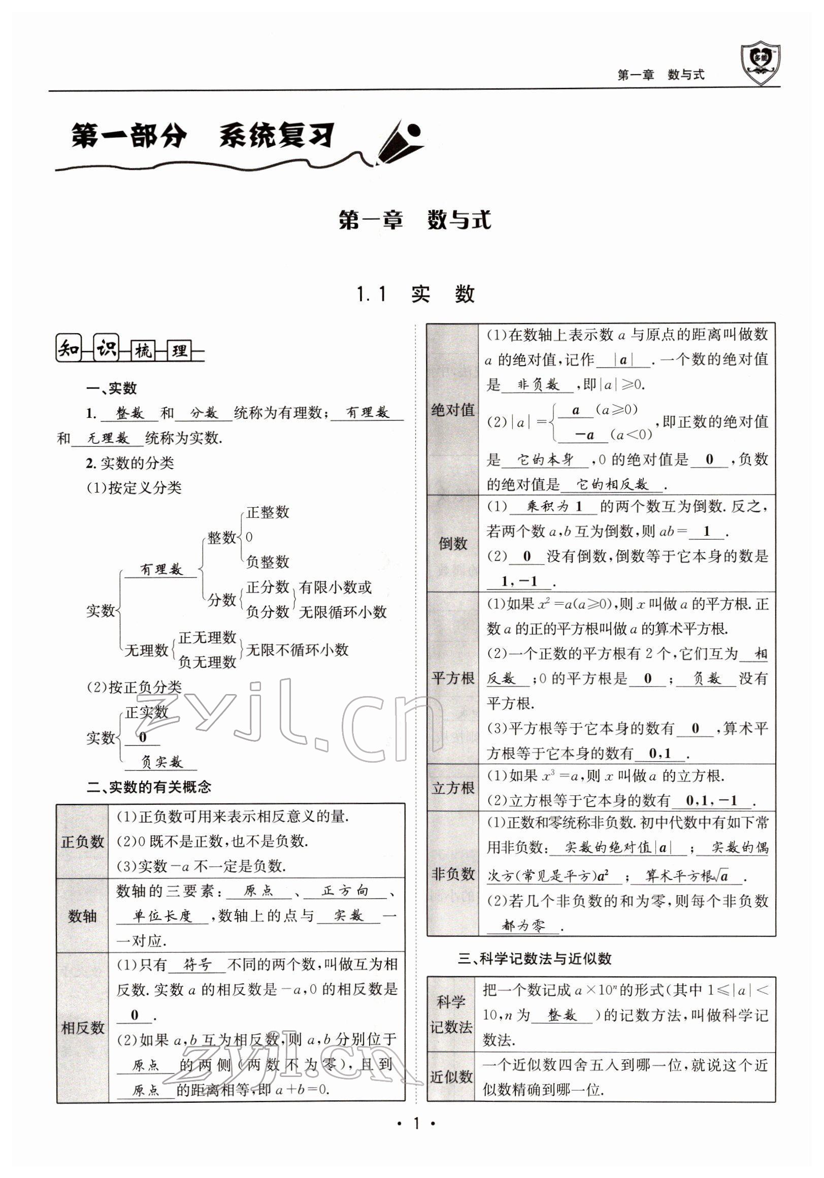 2022年指南針中考前沿數學 參考答案第1頁