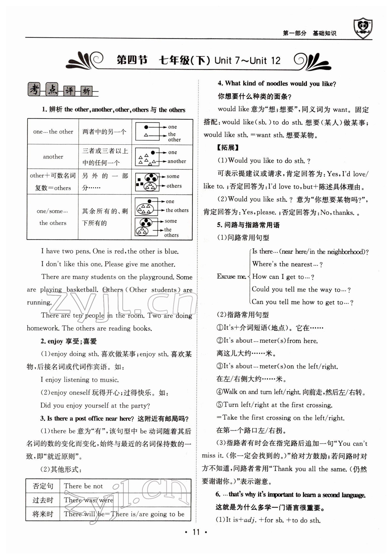 2022年指南針中考前沿英語(yǔ) 參考答案第46頁(yè)