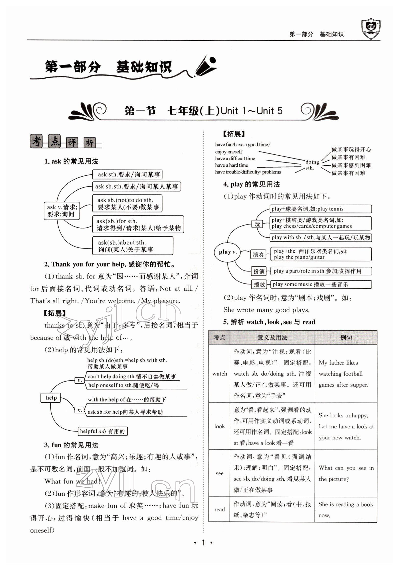 2022年指南針中考前沿英語 參考答案第1頁