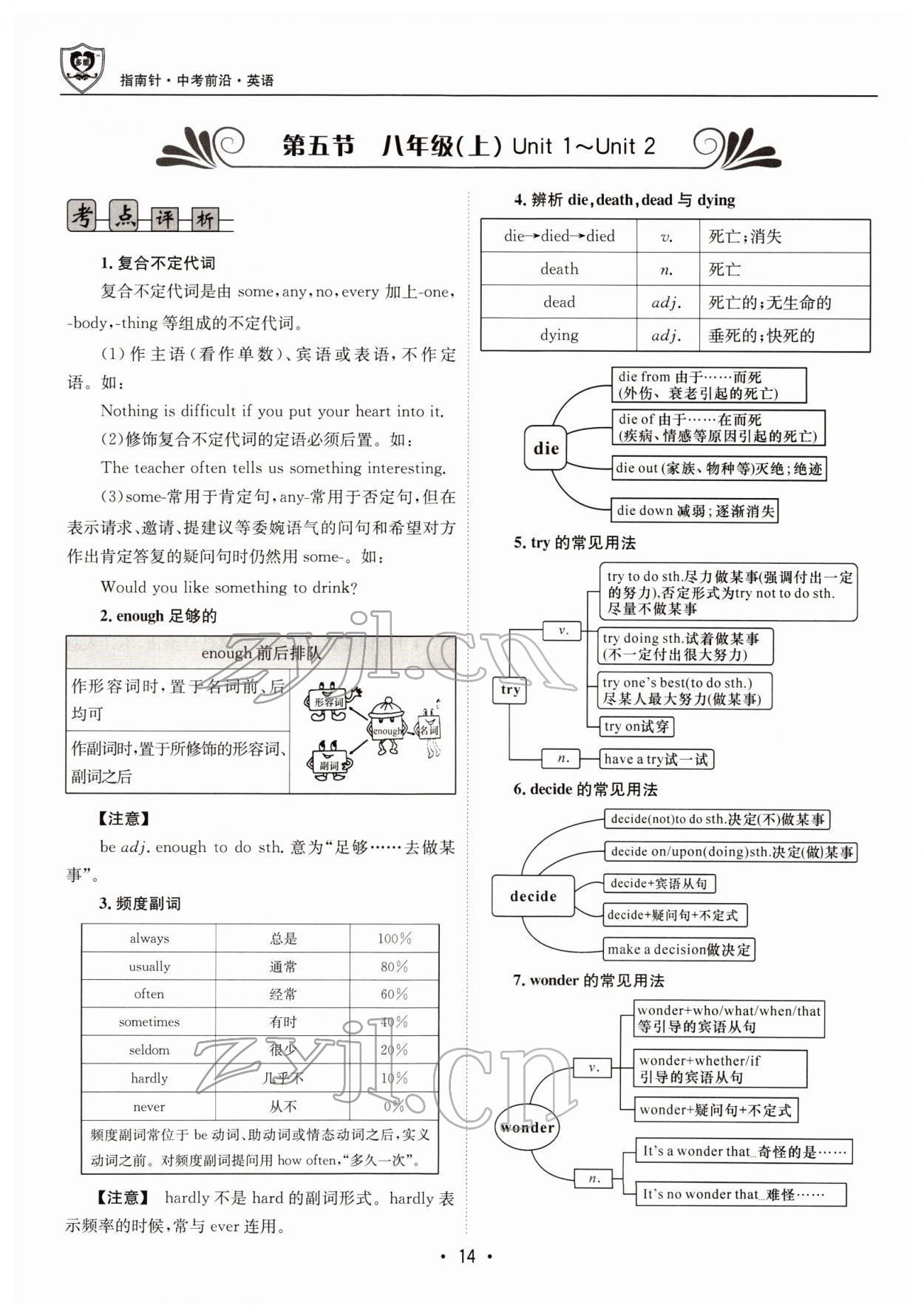 2022年指南針中考前沿英語 參考答案第61頁