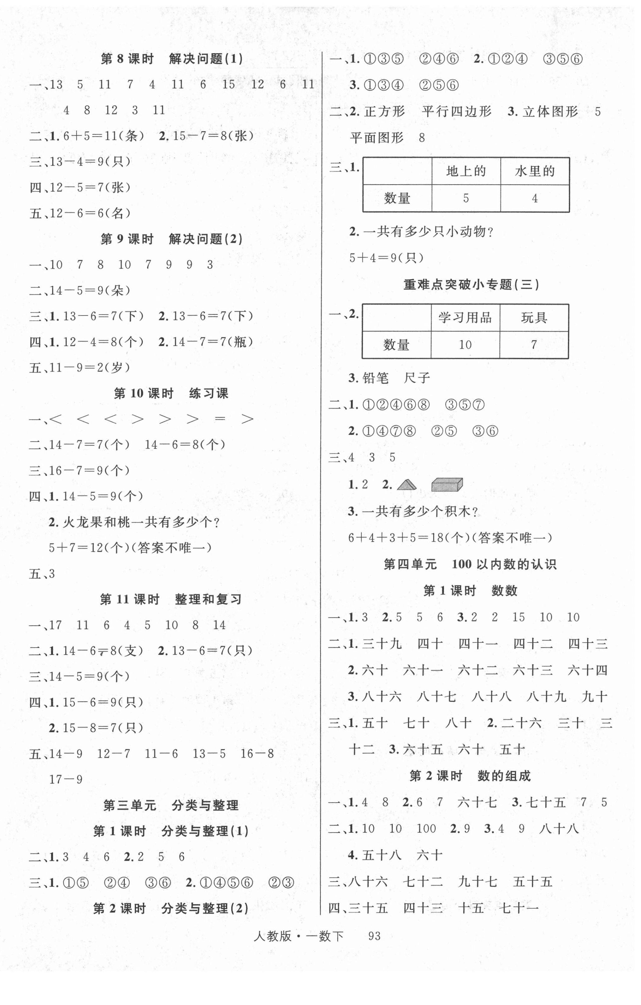 2022年轻松学习100分一年级数学下册人教版 第2页