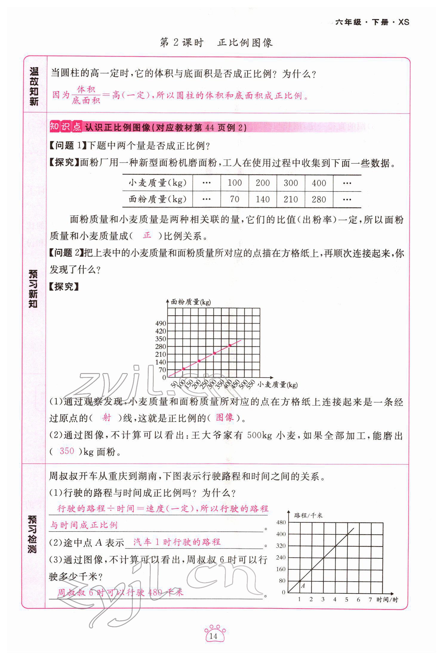 2022年啟航新課堂六年級數(shù)學下冊西師大版 第14頁