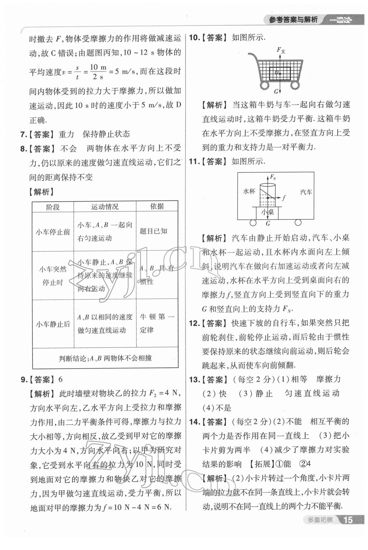 2022年一遍过八年级初中物理下册沪科版 第15页