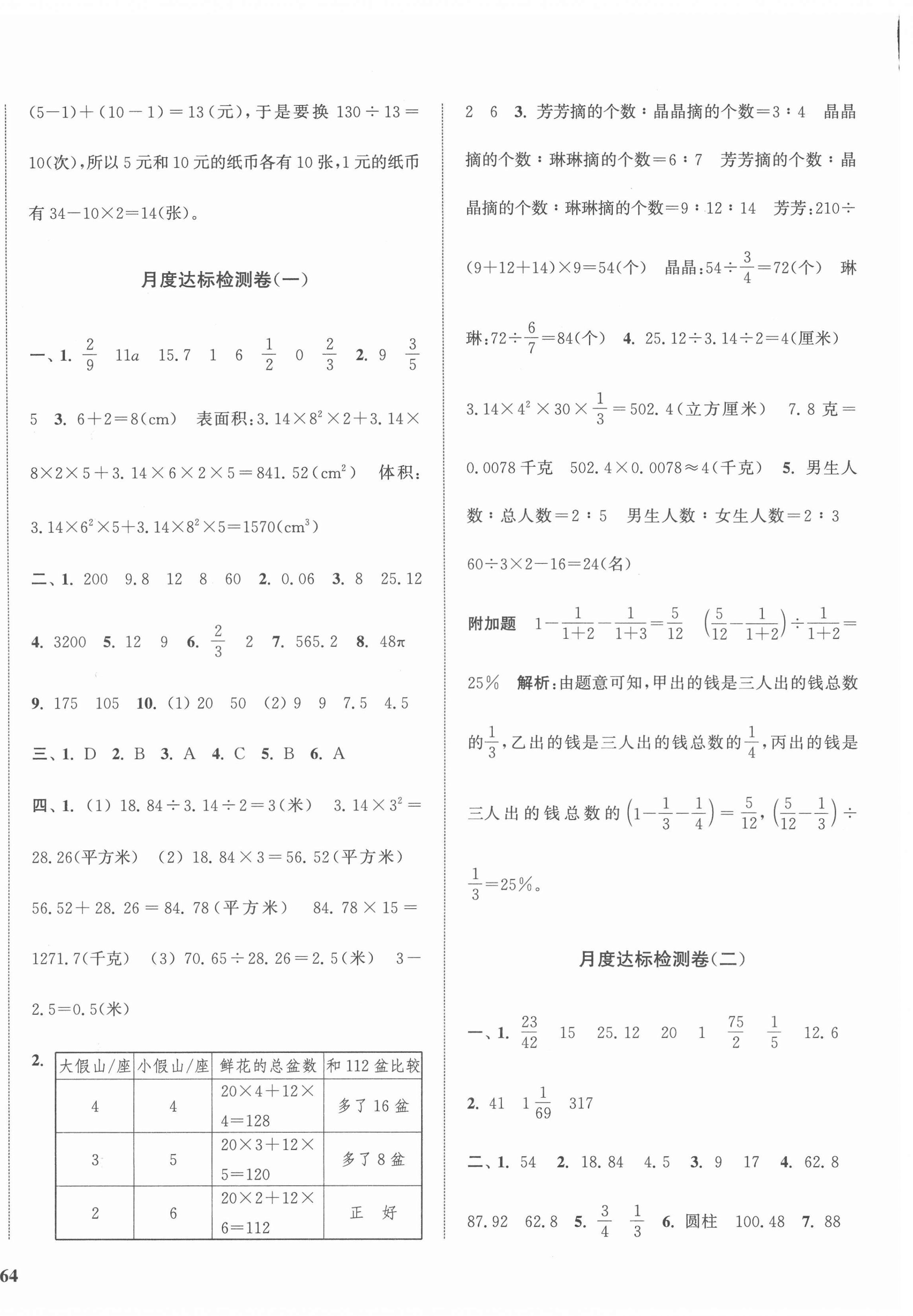 2022年金鑰匙1加1目標檢測六年級數(shù)學下冊國標江蘇版 參考答案第4頁