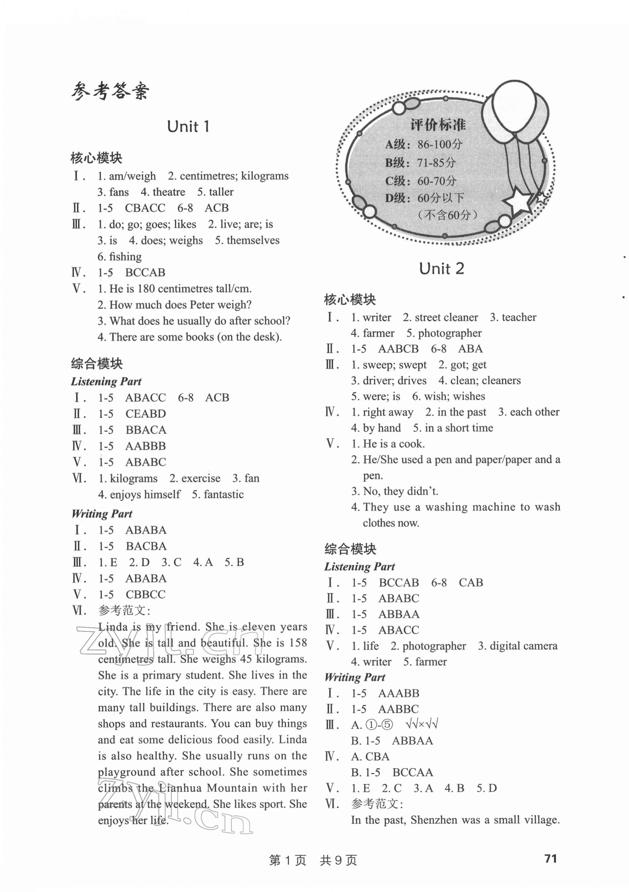 2022年深圳市小學(xué)英語課堂跟蹤六年級(jí)下冊(cè)滬教版 第1頁